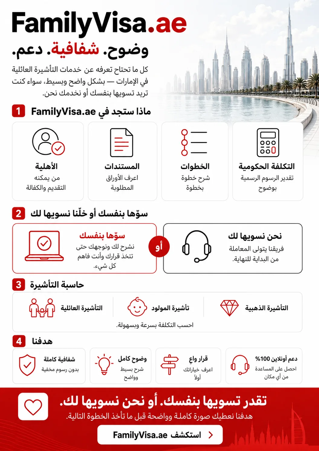 معلومات التأشيرة العائلية والتوعية