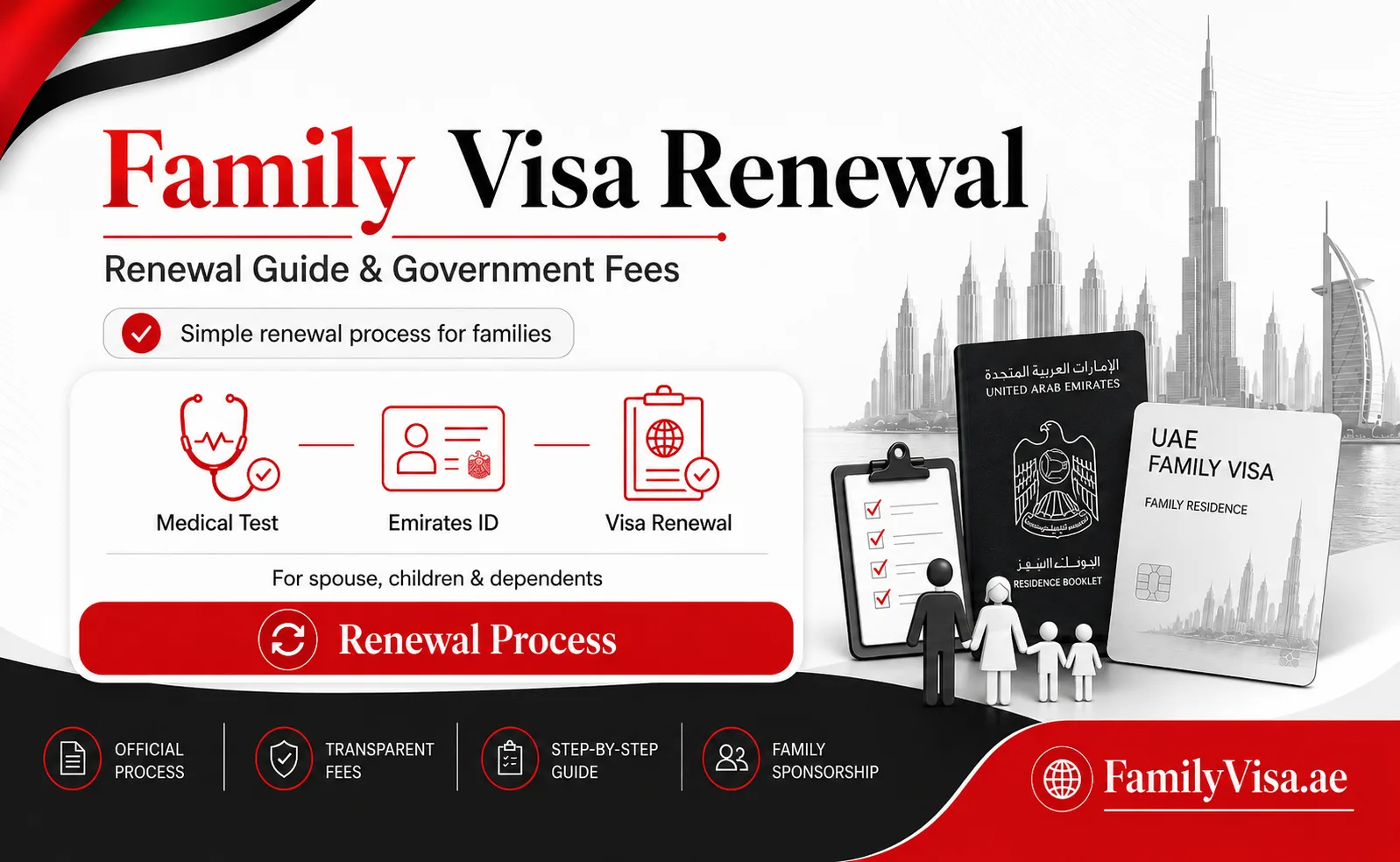 Family visa renewal in UAE with medical test, Emirates ID, and visa renewal process explained with government fees.