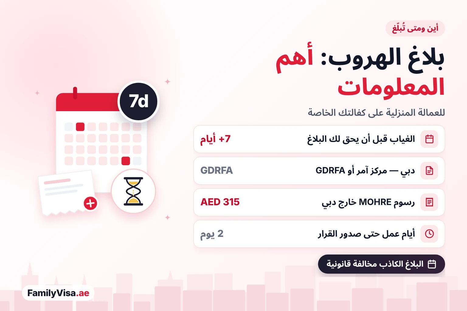 أهم معلومات بلاغ الهروب: غياب أكثر من 7 أيام قبل البلاغ، وGDRFA في دبي، ورسوم MOHRE البالغة AED&nbsp;315 خارج دبي، والقرار خلال نحو يومي عمل (2)