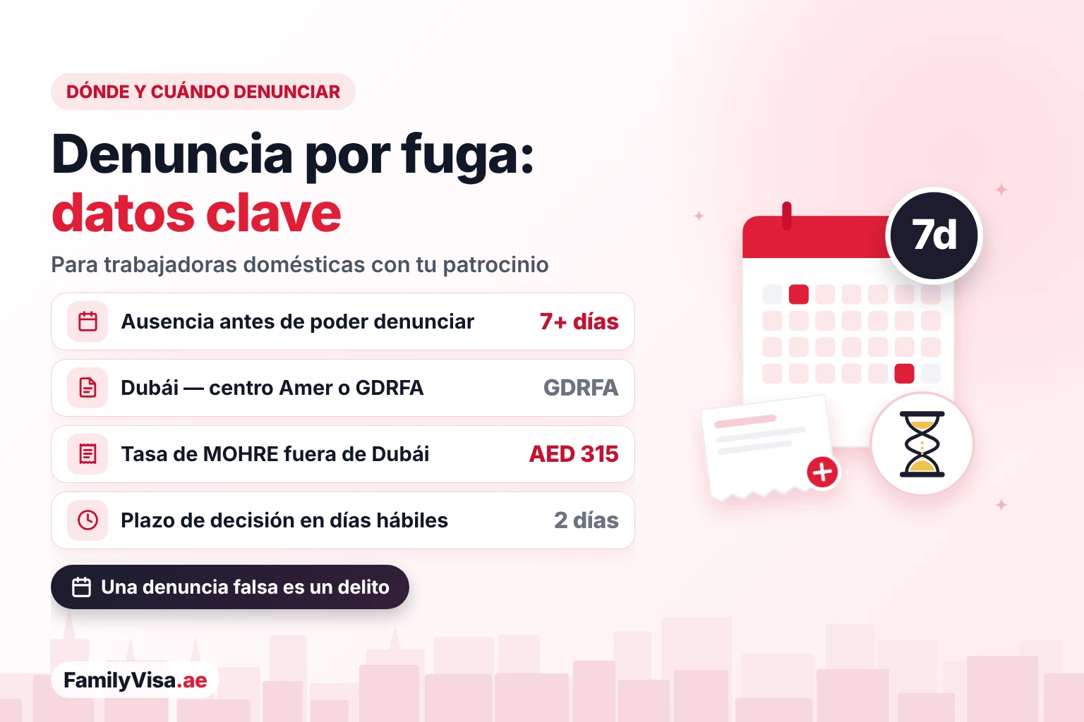 Datos clave de la denuncia por fuga: más de 7 días de ausencia antes de denunciar, GDRFA en Dubái, tasa de MOHRE de AED&nbsp;315 fuera de Dubái y decisión en unos 2 días hábiles