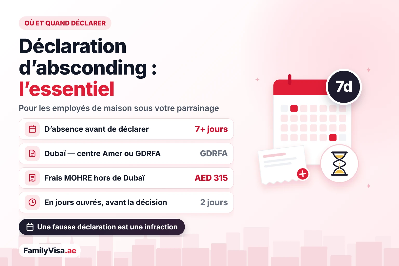 Déclaration d’absconding, l’essentiel : plus de 7 jours d’absence avant de signaler, la GDRFA à Dubaï, des frais MOHRE de AED&nbsp;315 hors de Dubaï et une décision en 2 jours ouvrés environ