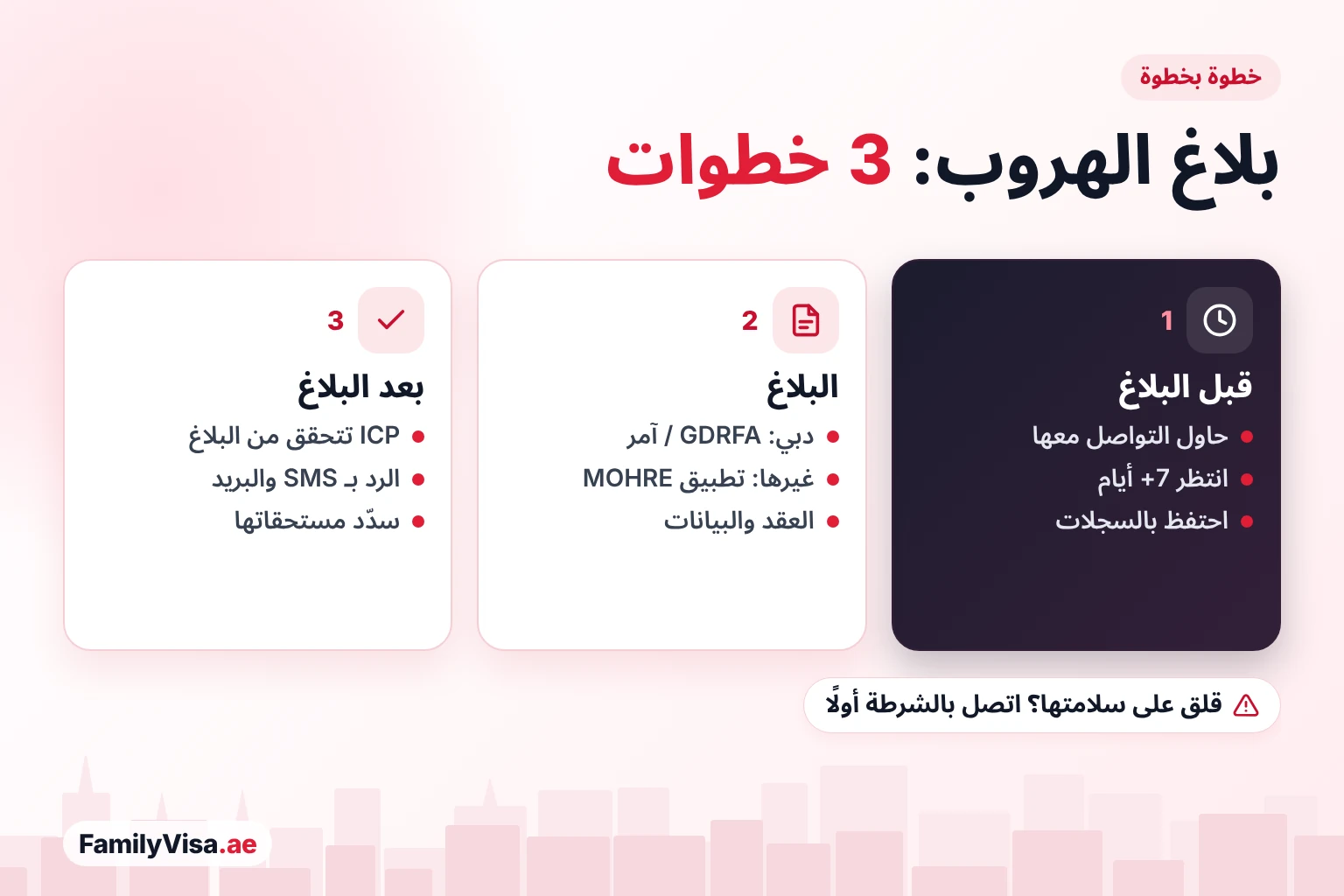 بلاغ هروب العاملة المنزلية في ثلاث خطوات: حاول الوصول إليها واحتفظ بالسجلات، ثم قدّم البلاغ لدى GDRFA أو MOHRE مع العقد وبياناتها، ثم تتحقق ICP ويسدّد الكفيل مستحقاتها