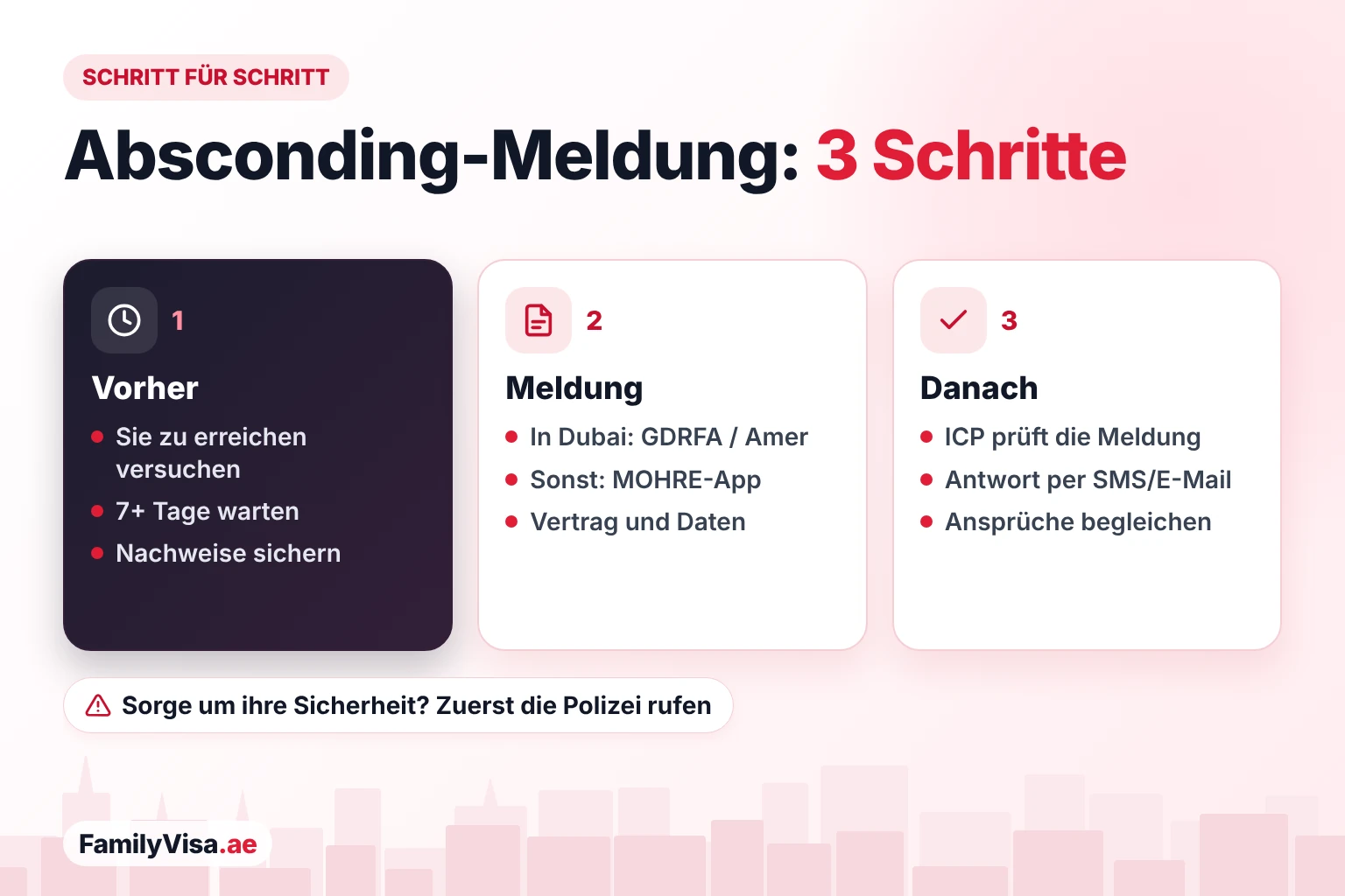 So reichen Sie eine Absconding-Meldung für eine Haushaltshilfe ein Absconding-Meldung für eine Hausangestellte in drei Schritten: versuchen, sie zu erreichen, und Nachweise sichern, bei GDRFA oder MOHRE mit dem Vertrag und ihren Daten einreichen, dann prüft ICP und der Sponsor begleicht ihre Ansprüche