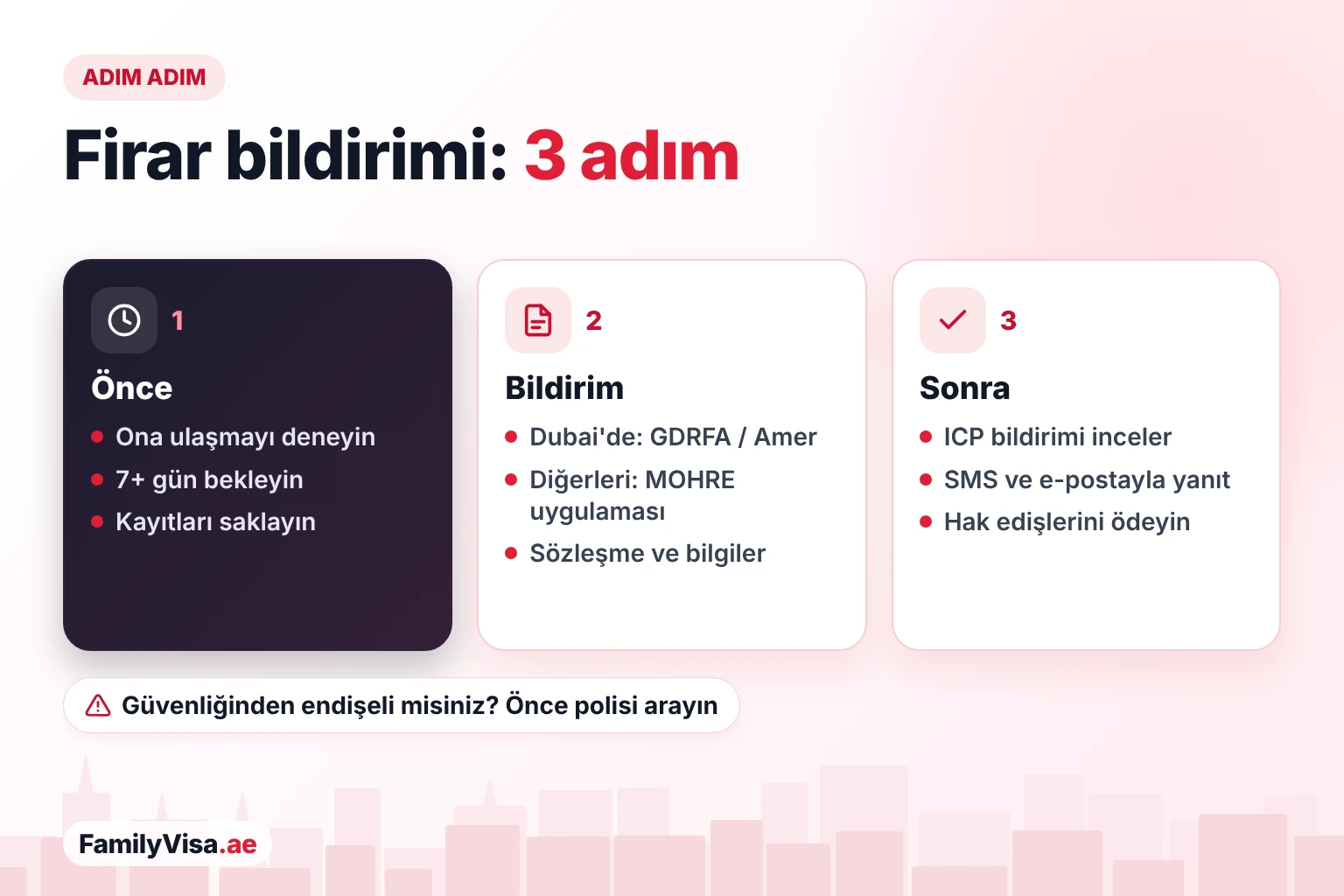 Ev işçisi için üç adımda firar bildirimi: ona ulaşmaya çalışıp kayıt tutun, sözleşme ve bilgileriyle GDRFA veya MOHRE'ye başvurun, ardından ICP doğrular ve sponsor hak edişlerini öder