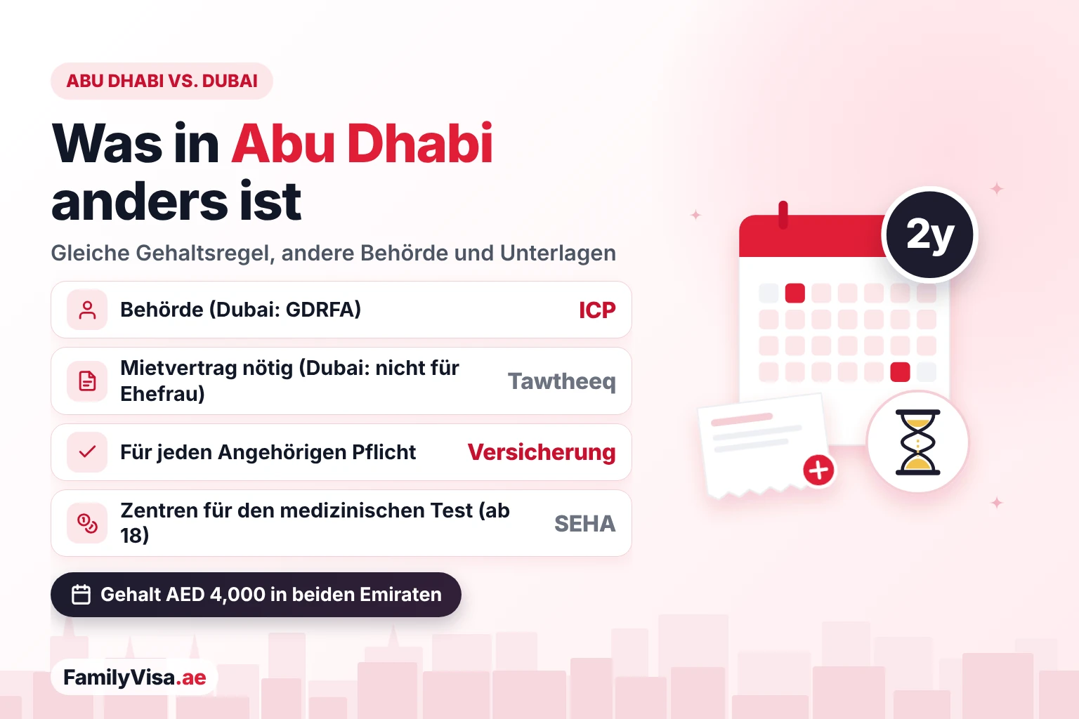 Familienvisum Abu Dhabi vs. Dubai Familienvisum Abu Dhabi im Vergleich zu Dubai: ICP statt GDRFA, Tawtheeq-Mietvertrag nötig, Krankenversicherung für jeden Angehörigen Pflicht und medizinischer Test in SEHA-Zentren, bei gleicher Gehaltsregel von AED 4,000