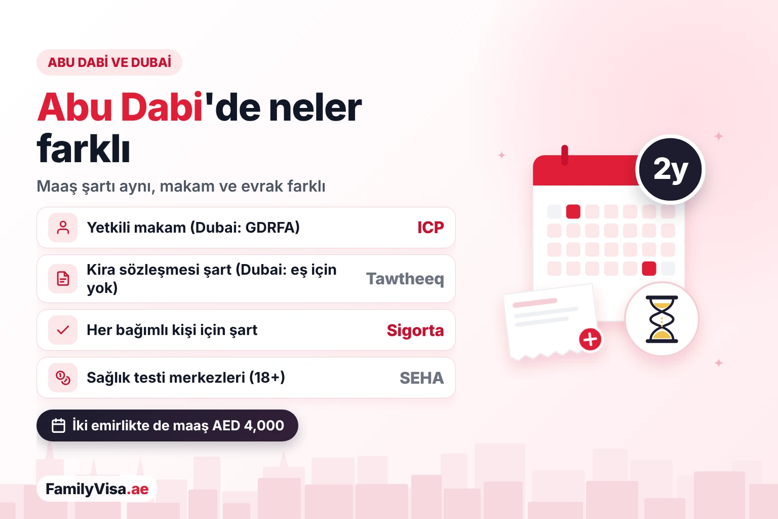 Abu Dabi ve Dubai aile vizesi karşılaştırması Abu Dabi aile vizesinin Dubai ile karşılaştırması: GDRFA yerine ICP, Tawtheeq kira sözleşmesi gerekli, her bağımlı kişi için sağlık sigortası zorunlu ve sağlık testi SEHA merkezlerinde; maaş şartı aynı, AED 4,000