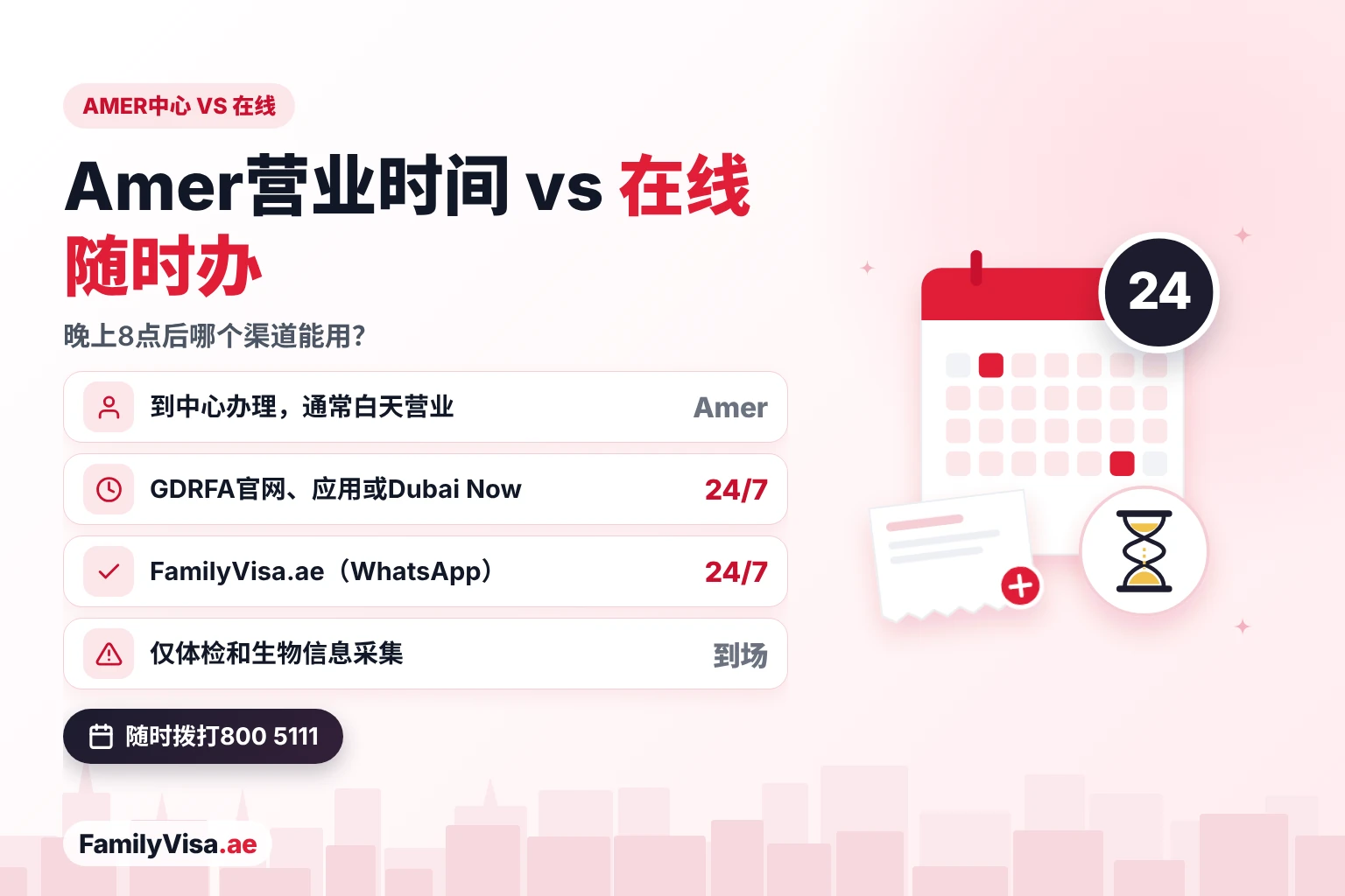 Amer中心营业时间与在线渠道对比：去Amer中心通常只能白天办理，而GDRFA官网、GDRFA DXB应用、Dubai Now和FamilyVisa.ae均24/7可用；体检和生物信息采集仍需到场
