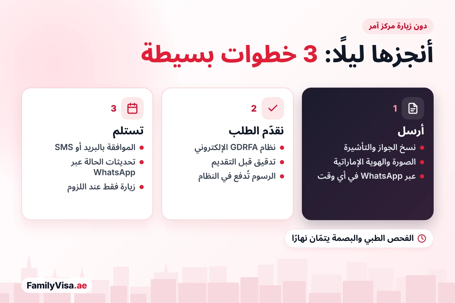 كيف تنجز طلب تأشيرة ليلًا دون زيارة مركز آمر: أرسل المستندات عبر WhatsApp، ويُقدَّم الطلب في نظام GDRFA الإلكتروني، وتصلك الموافقة بالبريد الإلكتروني أو SMS