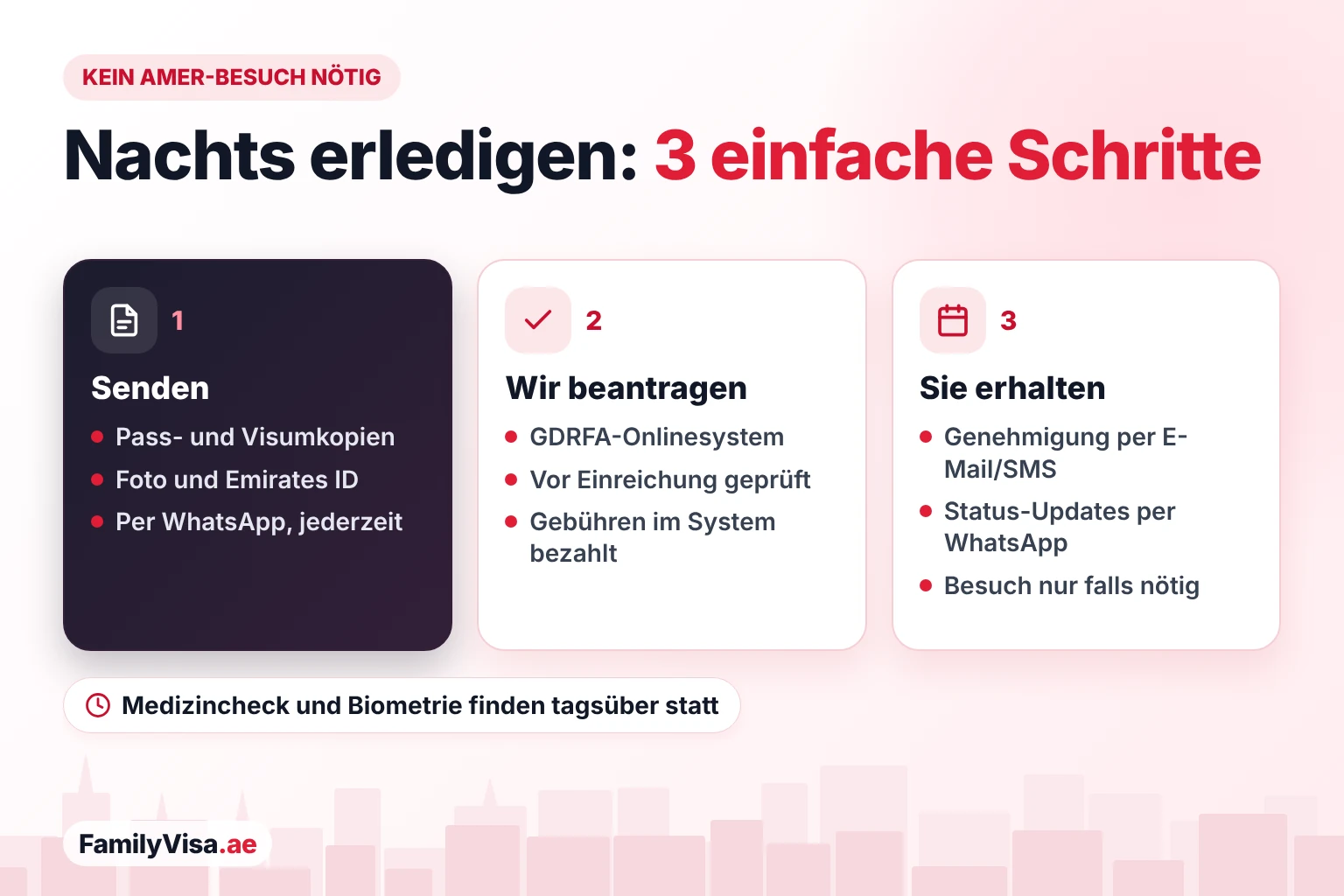 Dubai-Visum nachts beantragen, ohne zu Amer zu gehen So erledigen Sie einen Visumantrag nachts ohne Besuch im Amer-Center: Dokumente per WhatsApp senden, der Antrag wird im Onlinesystem der GDRFA eingereicht, und die Genehmigung kommt per E-Mail oder SMS