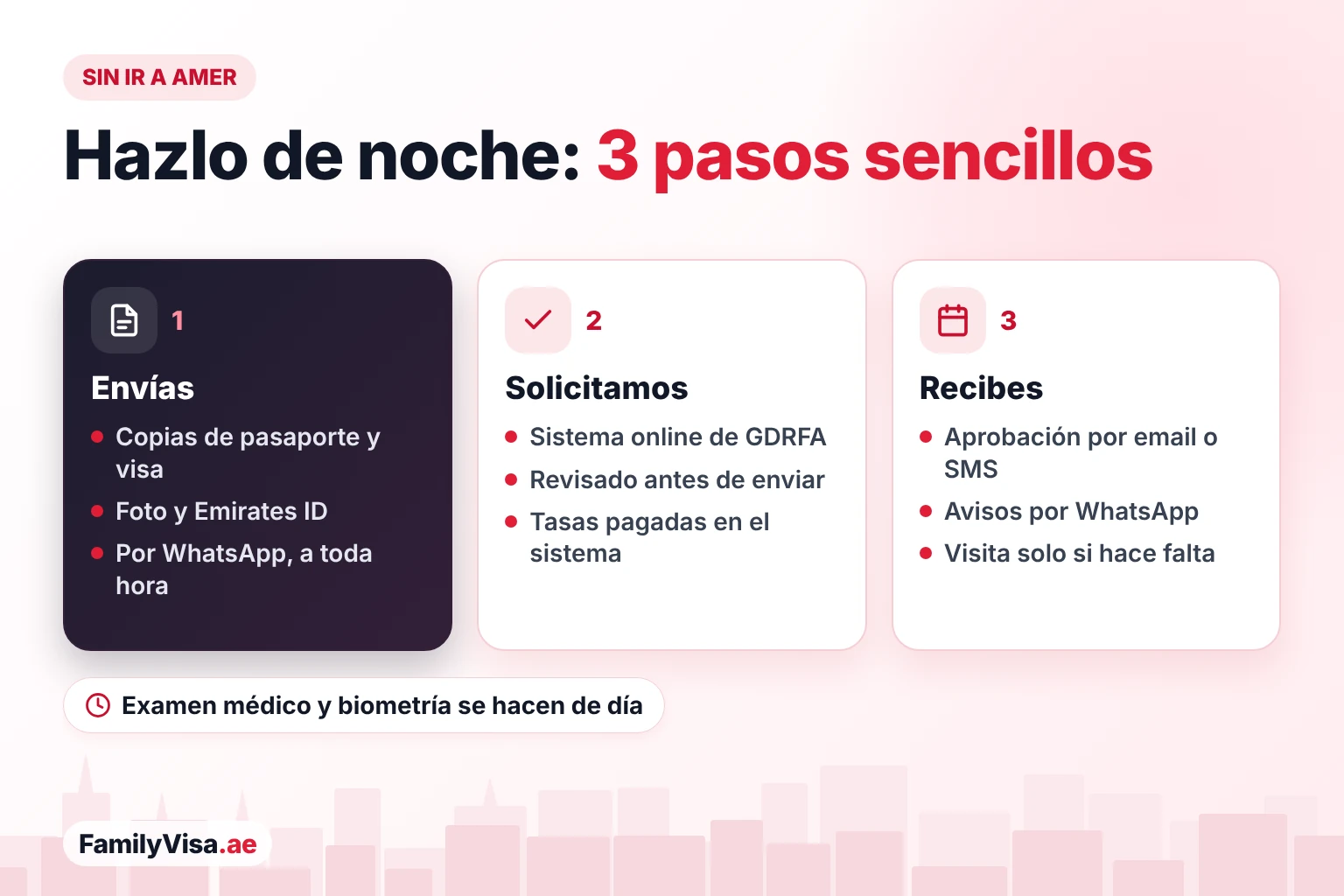 Solicitar una visa de Dubái de noche sin ir a Amer Cómo hacer una solicitud de visa de noche sin ir a un centro Amer: envías los documentos por WhatsApp, la solicitud se presenta en el sistema online de GDRFA y la aprobación llega por email o SMS