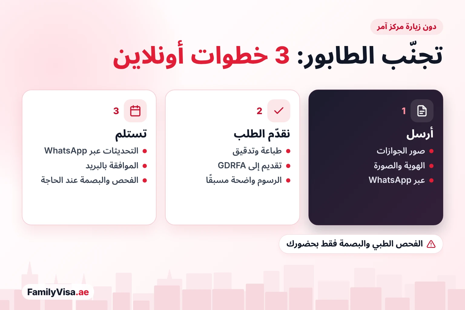 خدمات التأشيرة دون زيارة آمر في البرشاء كيف تنجز معاملة التأشيرة في البرشاء دون زيارة مركز آمر: أرسل المستندات عبر WhatsApp، ويُطبع الطلب ويُقدَّم إلى GDRFA أونلاين، ولا تخرج إلا للفحص الطبي أو البصمة