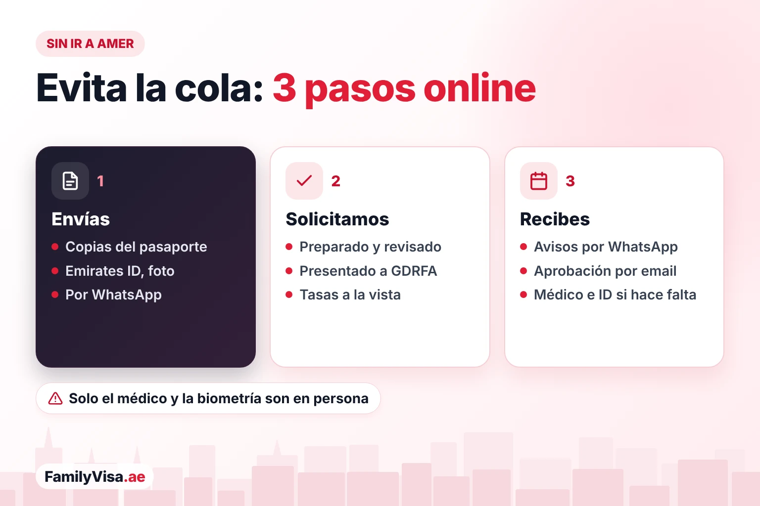 Trámites de visa sin ir a Amer en Al Barsha Cómo hacer un trámite de visa en Al Barsha sin ir a un centro Amer: envías los documentos por WhatsApp, la solicitud se prepara y se presenta online ante GDRFA y solo sales para el examen médico o la biometría