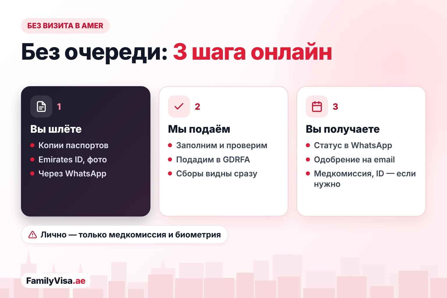 Визовые услуги без визита в Amer в Аль-Барше Как оформить визовую услугу в Аль-Барше без визита в центр Amer: вы отправляете документы через WhatsApp, заявку заполняют и подают в GDRFA онлайн, а выходить из дома нужно только на медкомиссию или биометрию