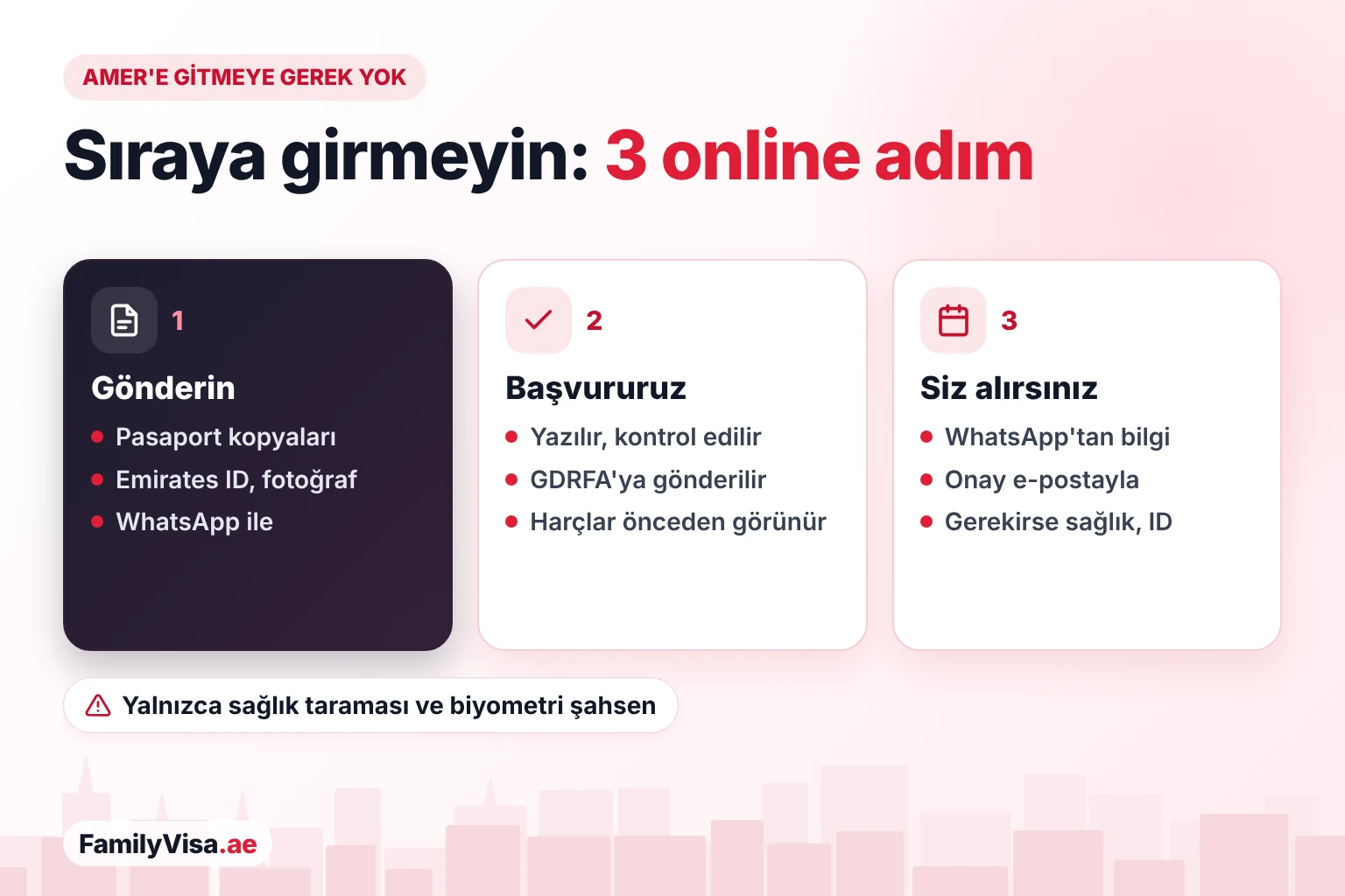 Al Barsha'da Amer'e gitmeden vize işlemleri Al Barsha'da bir vize işlemini Amer merkezine gitmeden halletmek: belgeleri WhatsApp ile gönderin, başvuru yazılıp GDRFA'ya online gönderilir, siz yalnızca sağlık taraması veya biyometri için dışarı çıkarsınız