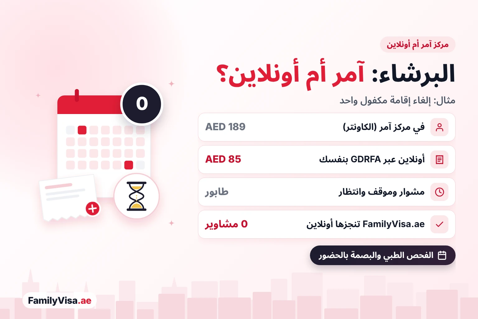 امر البرشاء أم أونلاين: التكلفة والوقت مركز آمر في البرشاء مقارنةً بالتقديم أونلاين: AED 189 في مركز آمر وAED 85 أونلاين عبر GDRFA لإلغاء إقامة مكفول واحد، أو بلا أي مشوار مع FamilyVisa.ae
