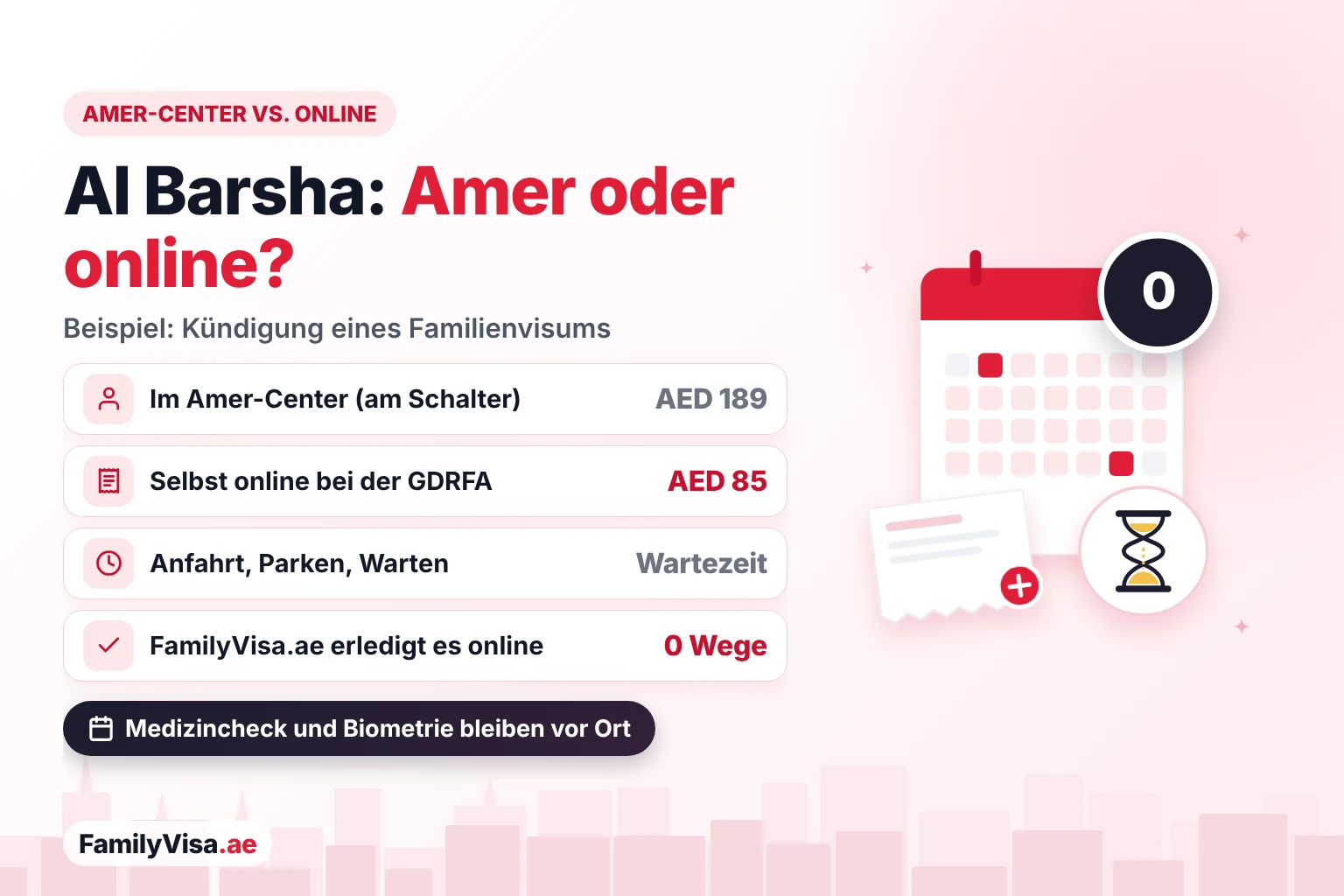 Amer Al Barsha vs. online: Kosten und Zeit Amer-Center in Al Barsha im Vergleich zum Online-Antrag: AED 189 im Amer-Center und AED 85 online bei der GDRFA für die Kündigung eines Familienvisums, oder keine Wege mit FamilyVisa.ae