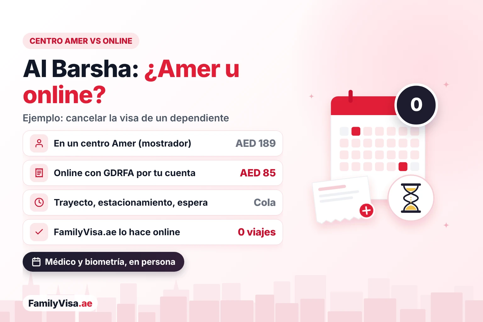 Amer Al Barsha vs online: costo y tiempo Centro Amer en Al Barsha frente a la solicitud online: AED 189 en un centro Amer y AED 85 online con GDRFA por la cancelación de la visa de un dependiente, o ningún desplazamiento con FamilyVisa.ae