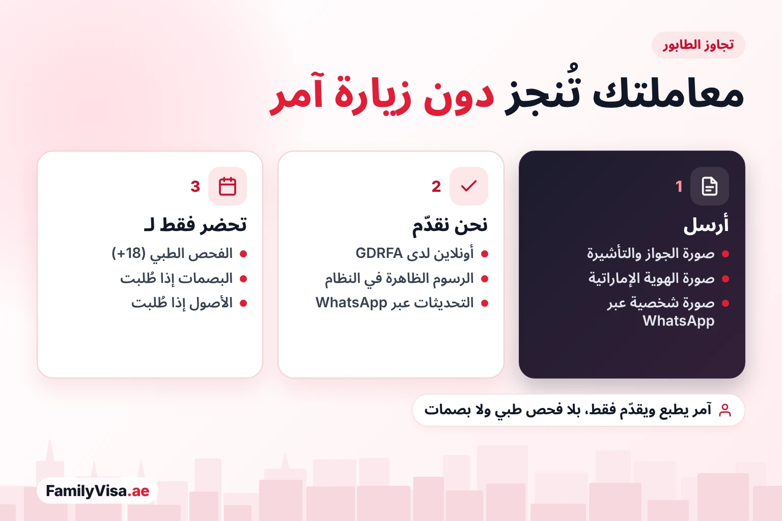 خدمات التأشيرات دون زيارة آمر في القصيص كيف تنجز تأشيرة دبي من القصيص دون زيارة مركز آمر: أرسل المستندات عبر WhatsApp، فيُقدَّم الطلب أونلاين لدى GDRFA، ولا تحضر شخصيًا إلا للفحص الطبي أو البصمات