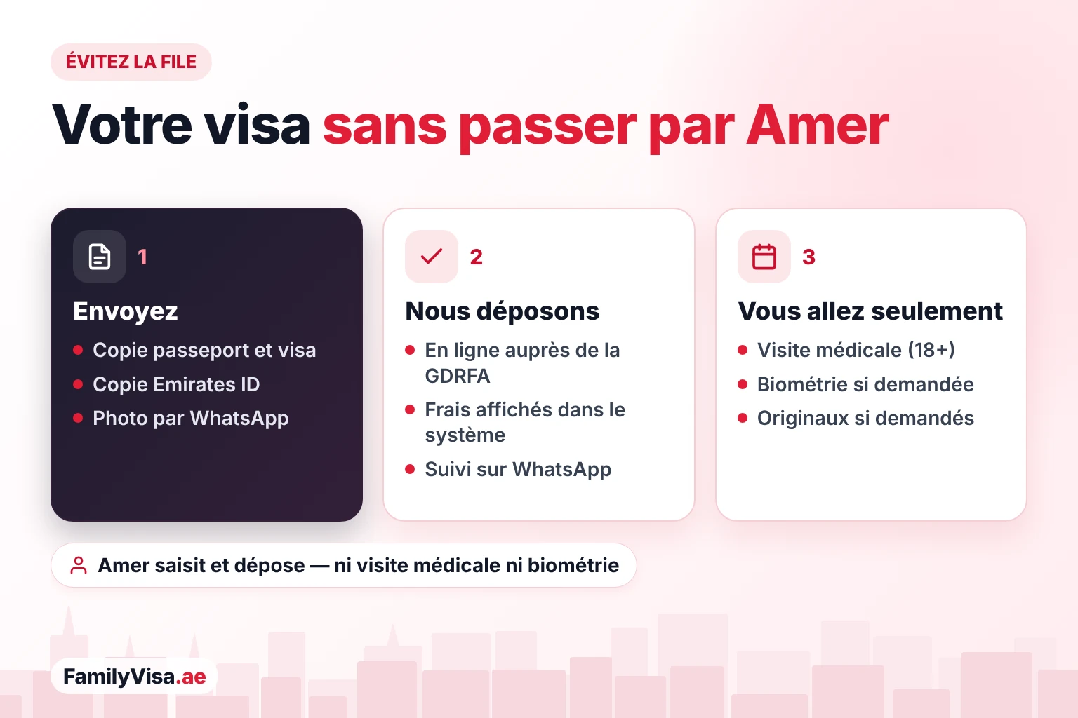 Services de visa sans passer par Amer à Al Qusais Comment obtenir un visa de Dubaï depuis Al Qusais sans aller dans un centre Amer : envoi des documents par WhatsApp, demande déposée en ligne auprès de la GDRFA, déplacement uniquement pour la visite médicale ou la biométrie
