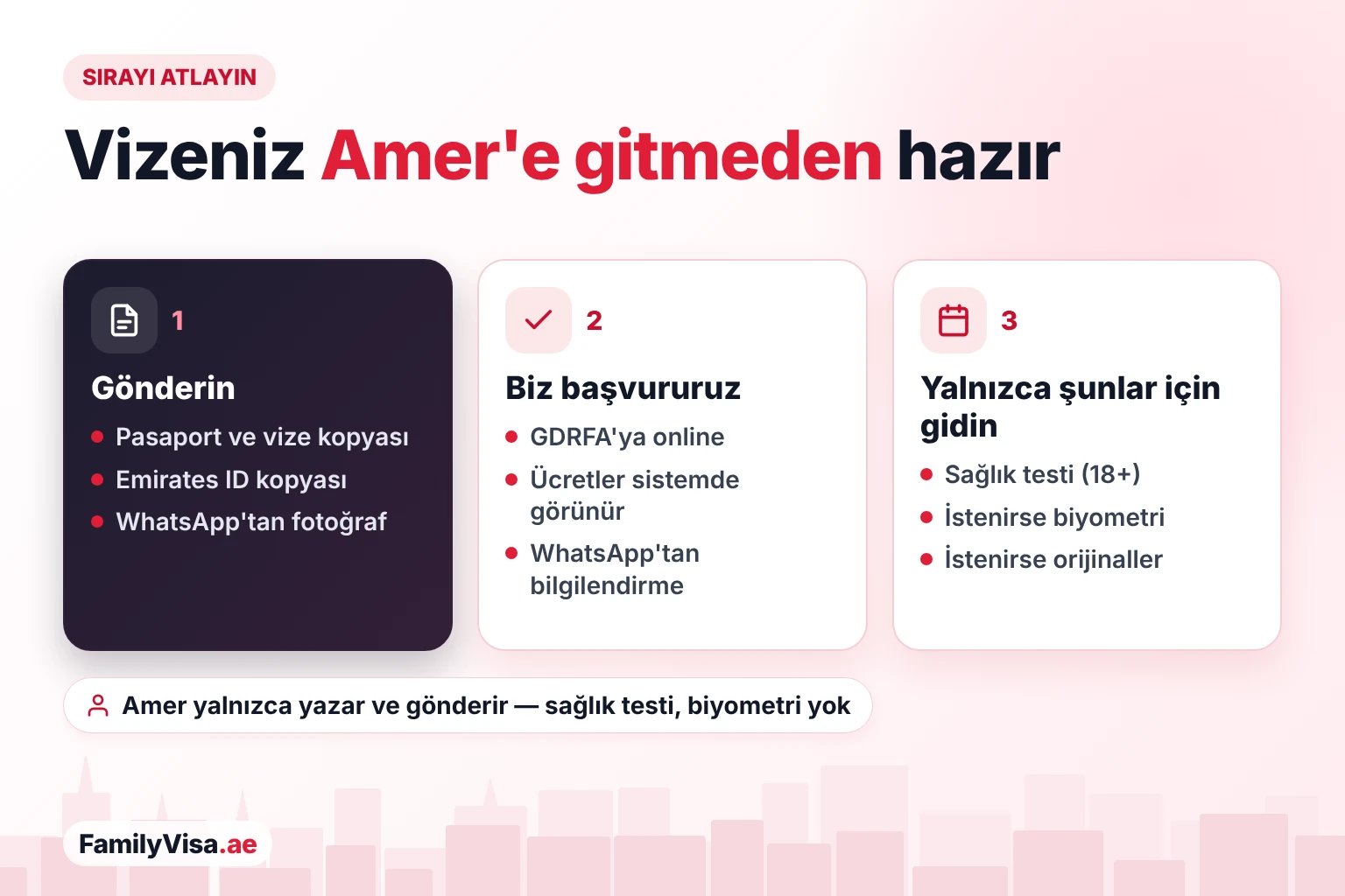 Al Qusais'te Amer'e gitmeden vize işlemleri Al Qusais'ten Amer merkezine gitmeden Dubai vizesi nasıl yapılır: belgeleri WhatsApp'tan gönderin, başvuru GDRFA'ya online yapılır, şahsen yalnızca sağlık testi veya biyometri için gidersiniz