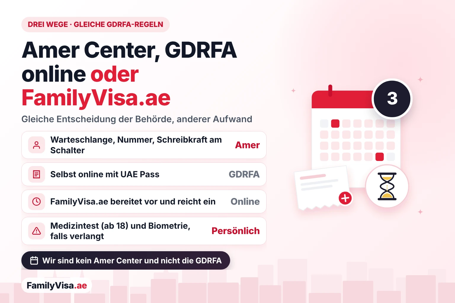 Amer Center oder online in Al Qusais Vergleich von drei Wegen, von Al Qusais aus zu beantragen: Schalter im Amer Center, selbst online bei der GDRFA mit UAE Pass oder FamilyVisa.ae online, wobei medizinischer Test (ab 18 Jahren) und Biometrie bei Bedarf persönlich erfolgen