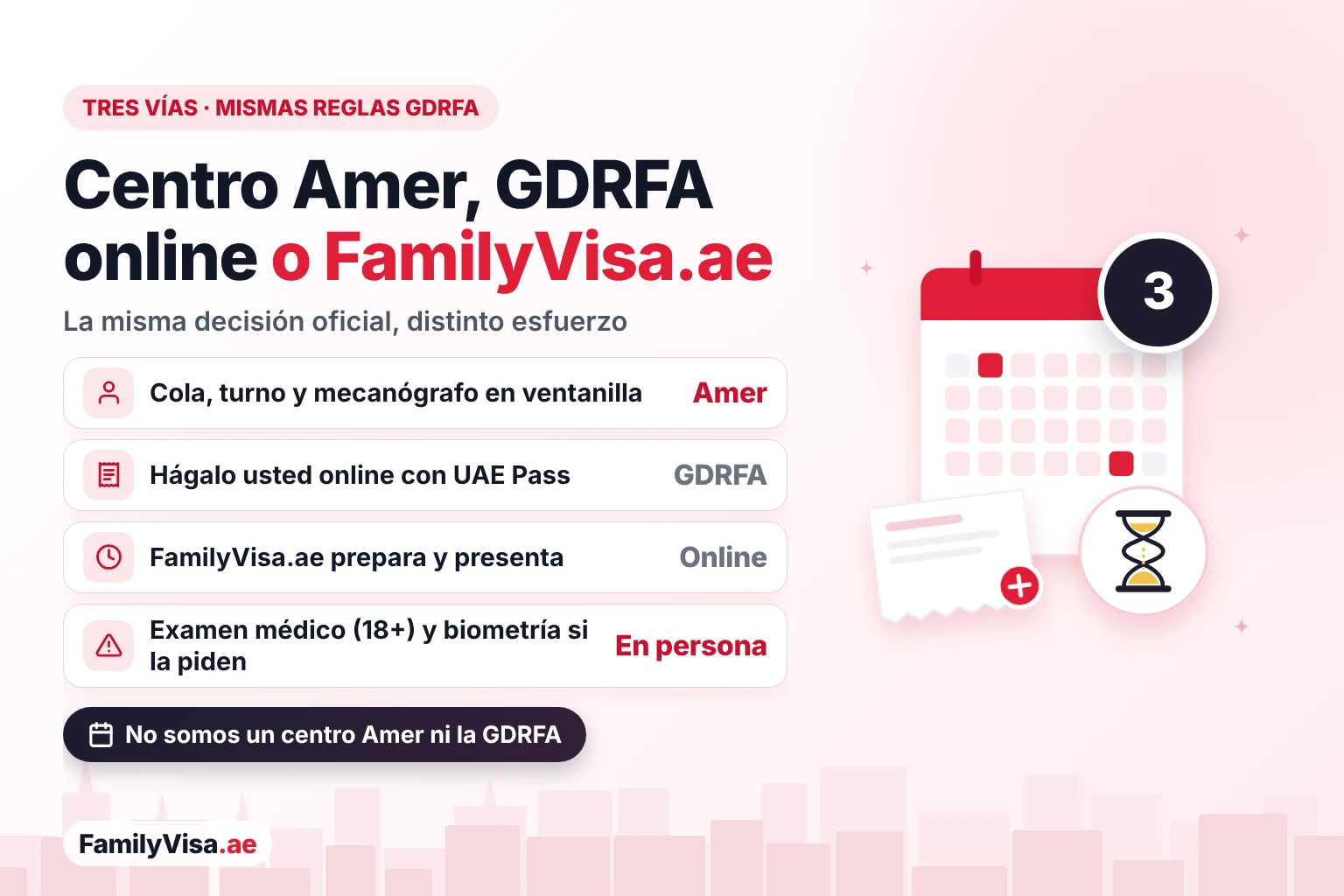 Centro Amer frente a online en Al Qusais Comparación de tres formas de solicitar desde Al Qusais: la ventanilla de un centro Amer, la GDRFA online por su cuenta con UAE Pass o FamilyVisa.ae online, con el examen médico (a partir de 18 años) y la biometría en persona cuando se requieren