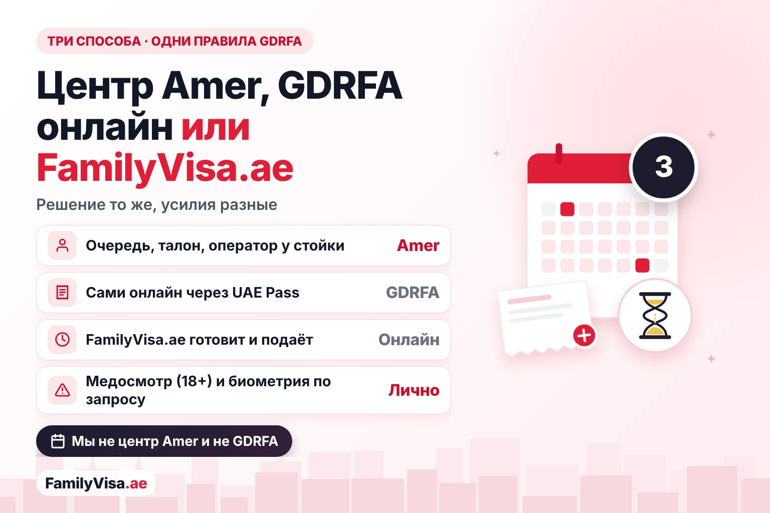 Центр Amer или онлайн в Аль-Кусайсе Сравнение трёх способов подать заявление из Аль-Кусайса: стойка центра Amer, самостоятельно онлайн в GDRFA через UAE Pass или FamilyVisa.ae онлайн; медосмотр (с 18 лет) и биометрия — лично, когда требуется