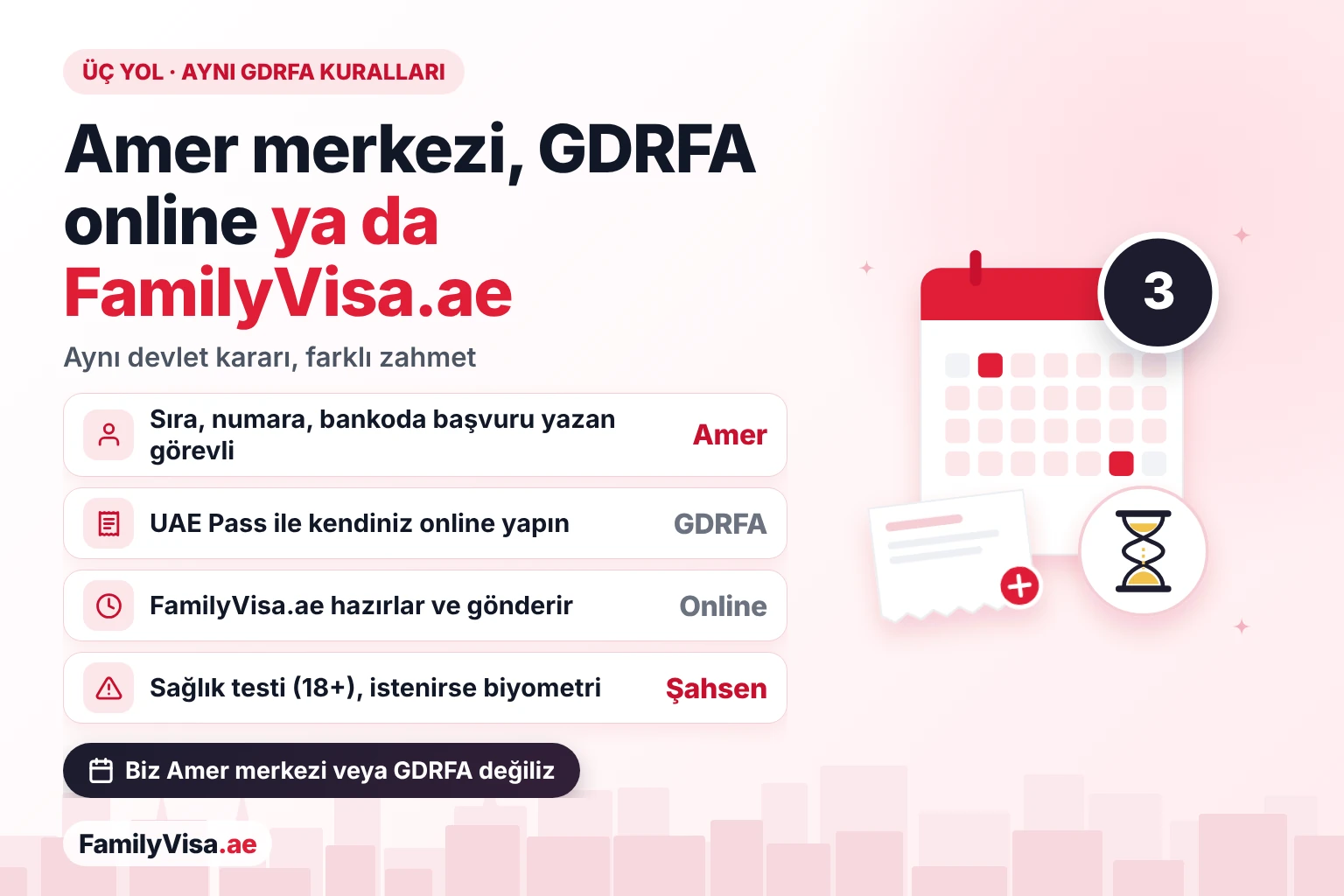 Al Qusais'te Amer merkezi ve online karşılaştırma Al Qusais'ten başvurmanın üç yolunun karşılaştırması: Amer merkezi bankosu, UAE Pass ile kendiniz GDRFA online ya da FamilyVisa.ae ile online; gerektiğinde sağlık testi (18 yaş ve üzeri) ve biyometri şahsen