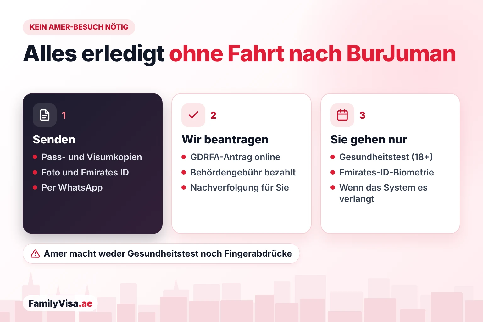 Amer-Leistungen in Bur Dubai online, Schritt für Schritt So erledigen Sie einen Visumantrag für Dubai ohne Besuch im Amer-Zentrum in Bur Dubai: Unterlagen per WhatsApp senden, der GDRFA-Antrag wird online eingereicht, und Sie gehen nur für den Gesundheitstest oder die Emirates-ID-Biometrie aus dem Haus