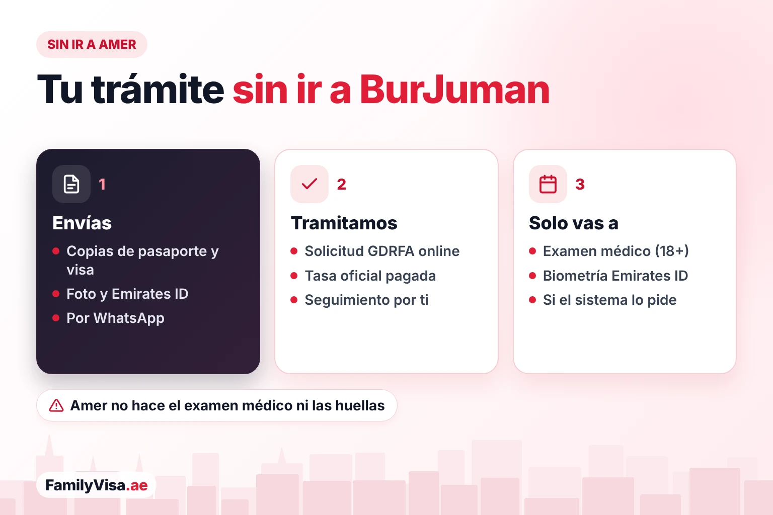 Cómo tramitar una visa de Dubái sin ir al centro Amer de Bur Dubai: envías los documentos por WhatsApp, la solicitud se presenta online ante GDRFA y solo sales para el examen médico o la biometría del Emirates ID