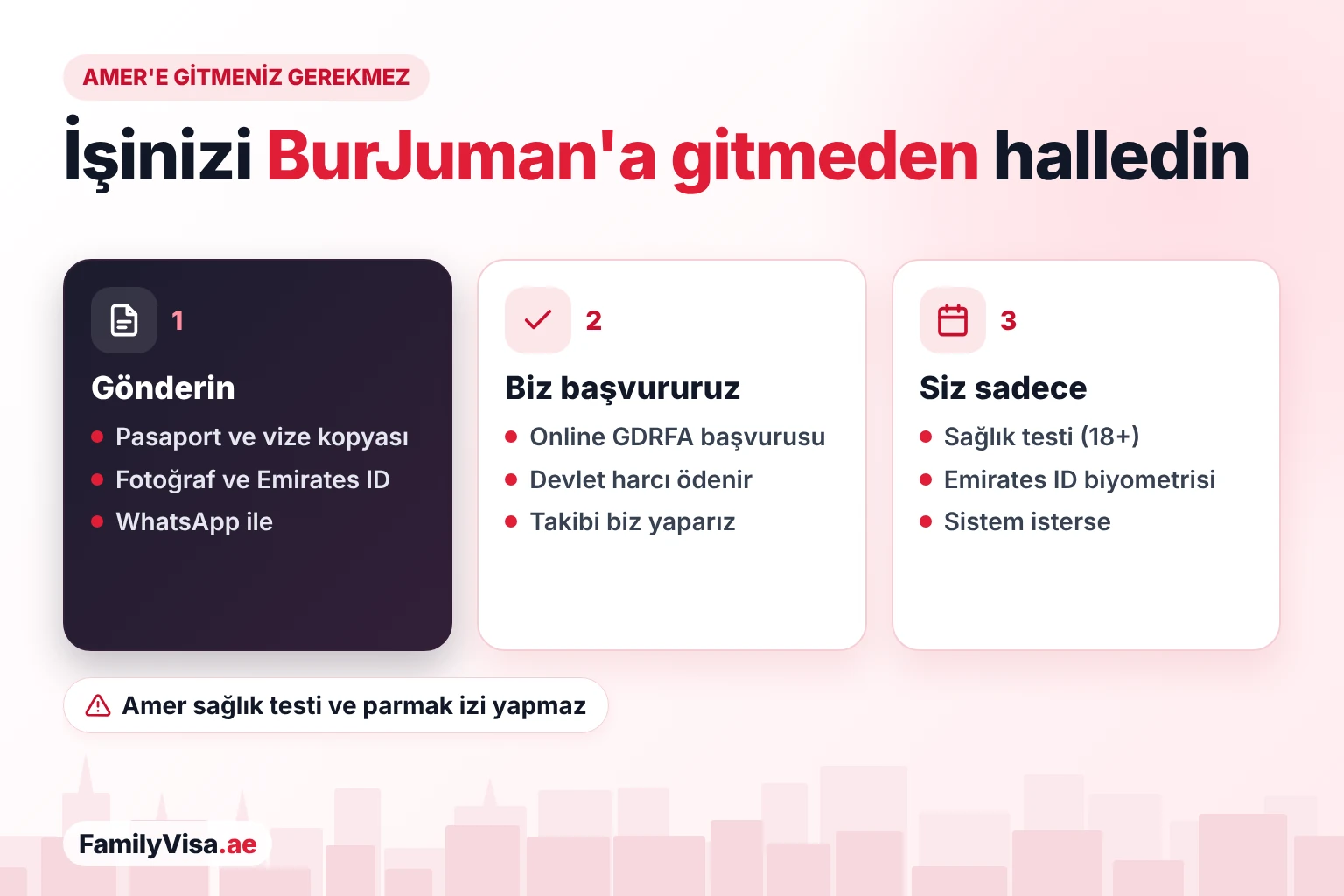 Bur Dubai Amer işlemleri online, adım adım Bur Dubai'deki Amer merkezine gitmeden Dubai vize başvurusu nasıl yapılır: belgeleri WhatsApp'tan gönderin, GDRFA başvurusu online sunulur, siz yalnızca sağlık testi veya Emirates ID biyometrisi için dışarı çıkarsınız