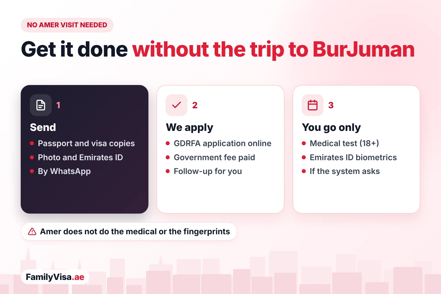 How to get a Dubai visa application done without visiting the Amer centre in Bur Dubai: send documents by WhatsApp, the GDRFA application is submitted online, and you go out only for the medical test or Emirates ID biometrics