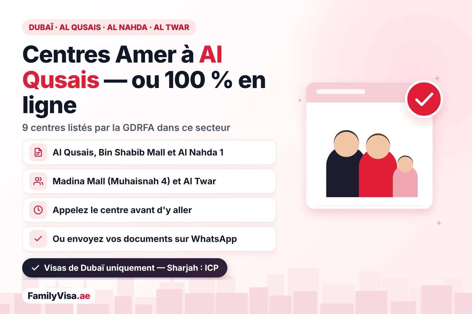 Centre Amer Al Qusais, Al Nahda et Al Twar : neuf centres Amer listés par la GDRFA dans ce secteur de Dubaï, dont Bin Shabib Mall et Madina Mall, ou les mêmes services de visa 100 % en ligne