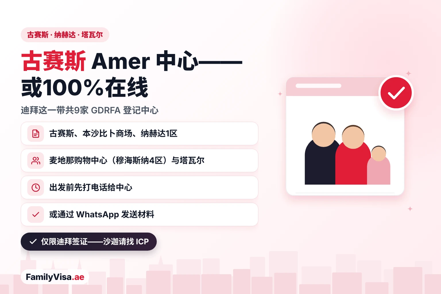 迪拜 Al Qusais Amer 中心、纳赫达与塔瓦尔 Amer 中心:这一带 GDRFA 列出的九家 Amer 中心,包括本沙比卜购物中心和麦地那购物中心,或同样的签证服务100%在线办理