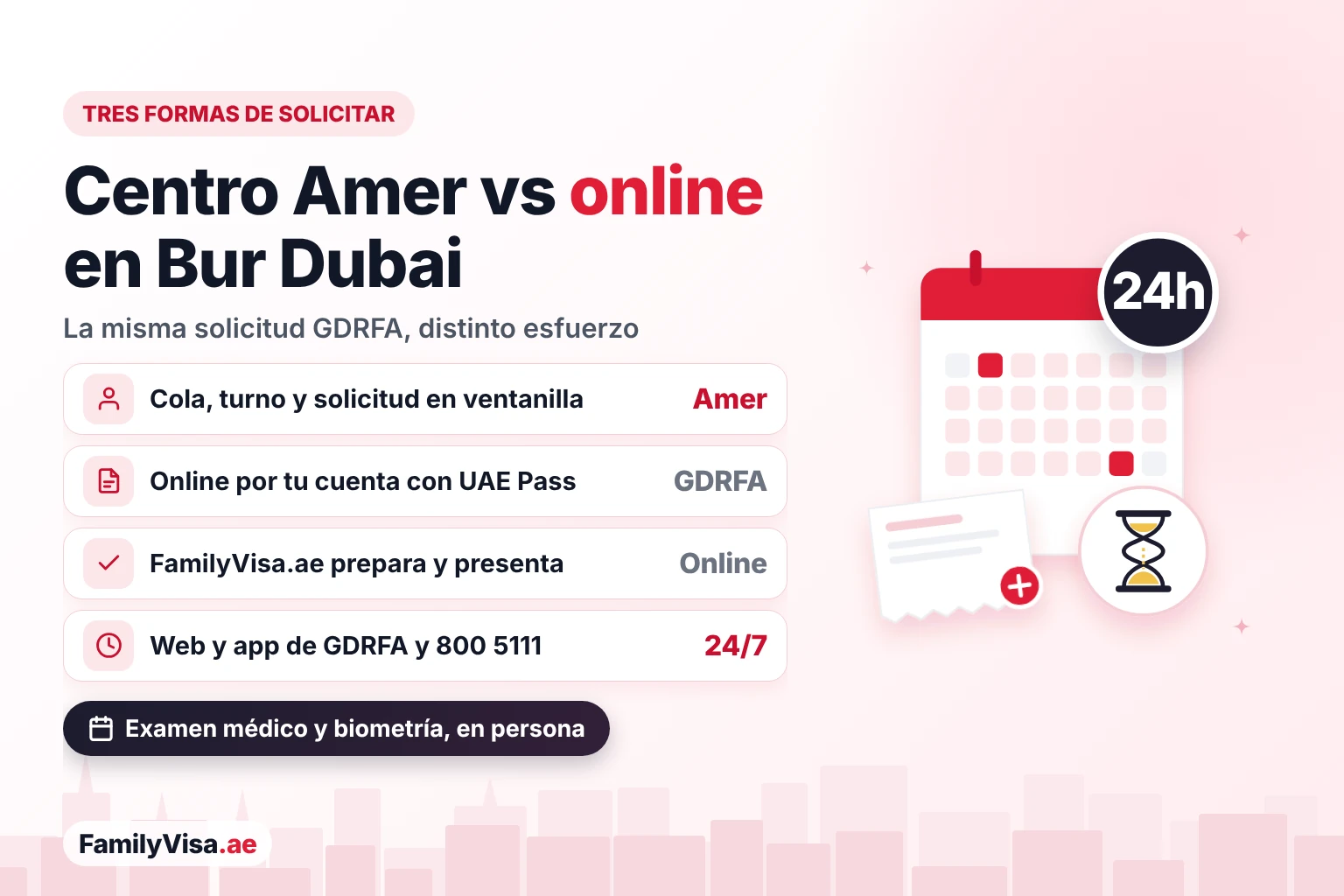 Comparación entre solicitar en un centro Amer de Bur Dubai, solicitar por tu cuenta en la web o la app de GDRFA con UAE Pass y que FamilyVisa.ae presente la solicitud online; los canales online de GDRFA funcionan 24/7