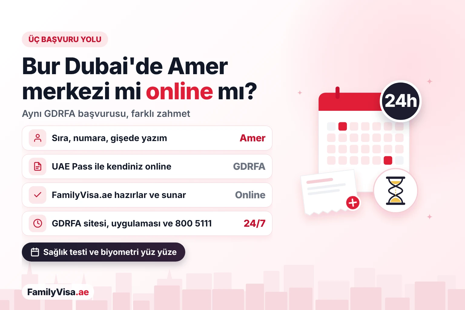 Bur Dubai'de Amer merkezi mi online mı? Bur Dubai'de Amer merkezinde başvuru, UAE Pass ile GDRFA web sitesi veya uygulamasından kendiniz başvuru ve FamilyVisa.ae'nin başvuruyu online sunmasının karşılaştırması; GDRFA online kanalları 24/7 çalışır