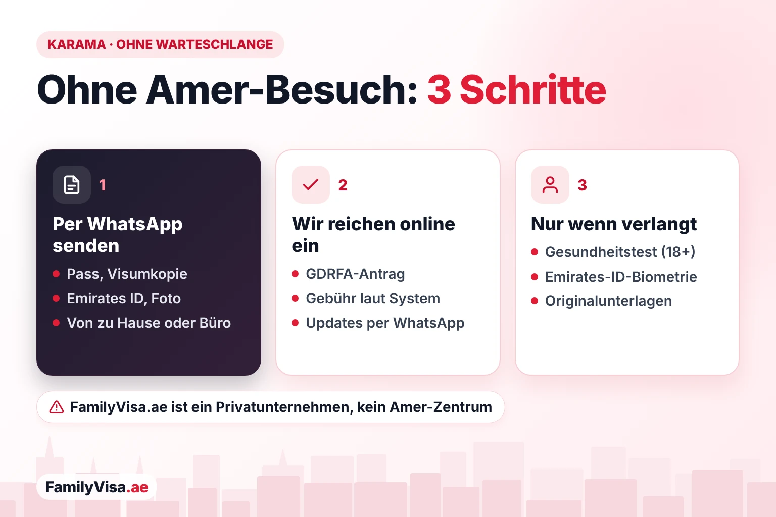 Amer-Zentrum in Karama in drei Schritten umgehen So erledigen Sie einen Amer-Karama-Antrag ohne Besuch: Unterlagen per WhatsApp senden, FamilyVisa.ae reicht den GDRFA-Antrag online ein, und Sie gehen nur für den Gesundheitstest oder die Emirates-ID-Biometrie persönlich hin, wenn es verlangt wird
