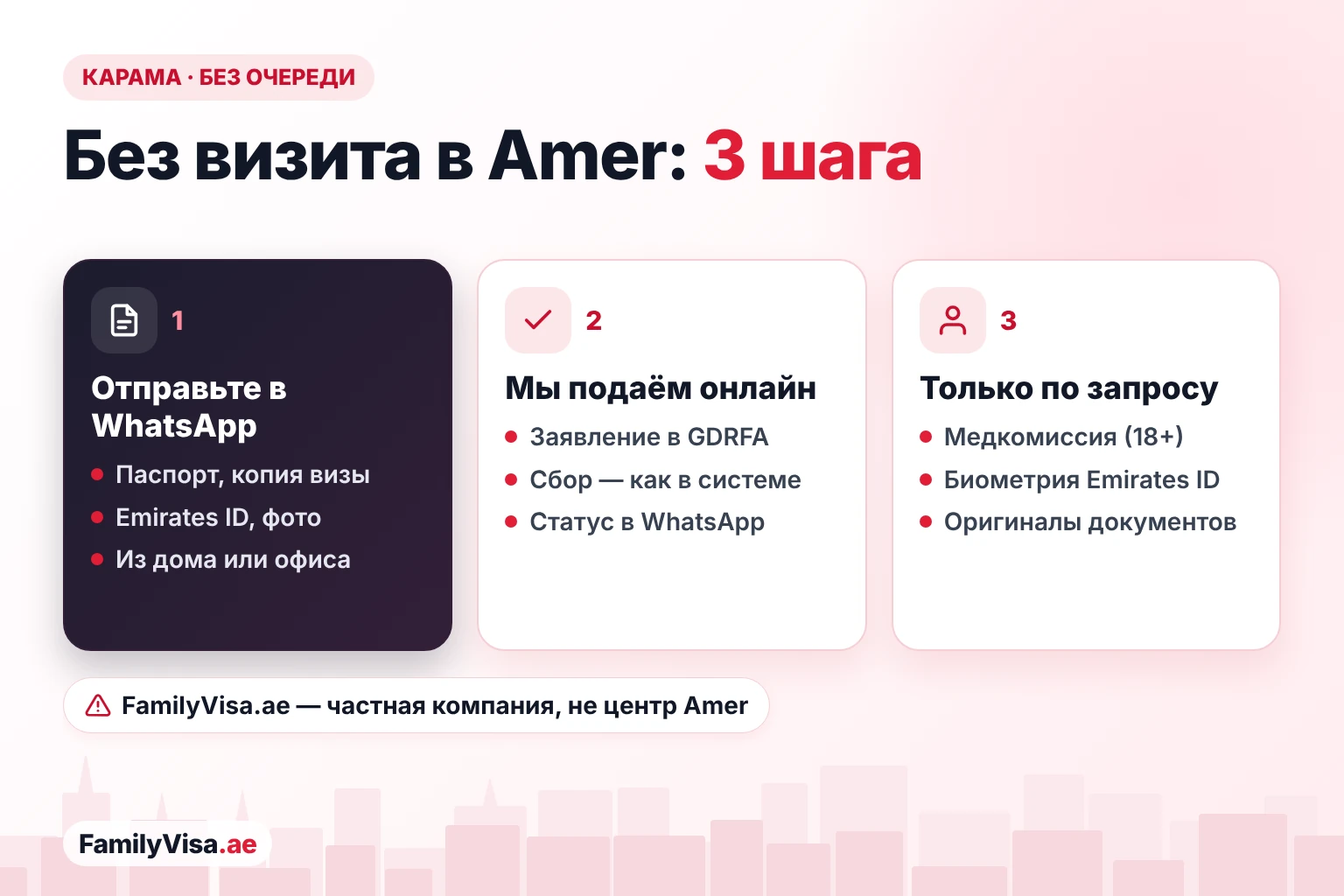 Как оформить операцию Amer Карама без визита: отправьте документы в WhatsApp, FamilyVisa.ae подаёт заявление в GDRFA онлайн, а лично вы идёте только на медкомиссию или биометрию для Emirates ID, если попросят