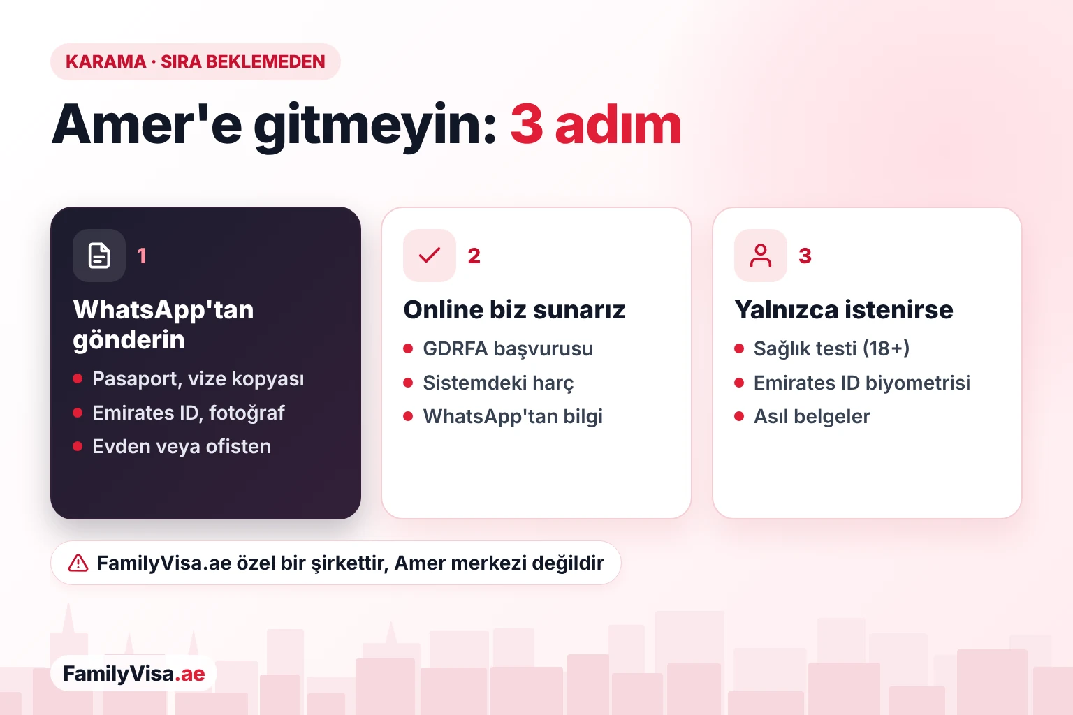 Karama Amer işlemi gitmeden nasıl yapılır: belgeleri WhatsApp'tan gönderin, FamilyVisa.ae GDRFA başvurusunu online sunar, siz yalnızca istendiğinde sağlık testi veya Emirates ID biyometrisi için bizzat gidersiniz