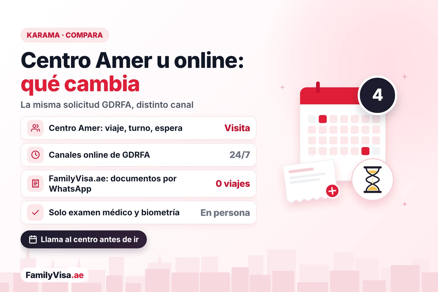 Centro Amer en Karama vs solicitud online Comparación entre ir a un centro Amer en Karama, los canales online de GDRFA y el servicio online de FamilyVisa.ae: la misma solicitud ante GDRFA, y solo el examen médico y la biometría siguen siendo en persona