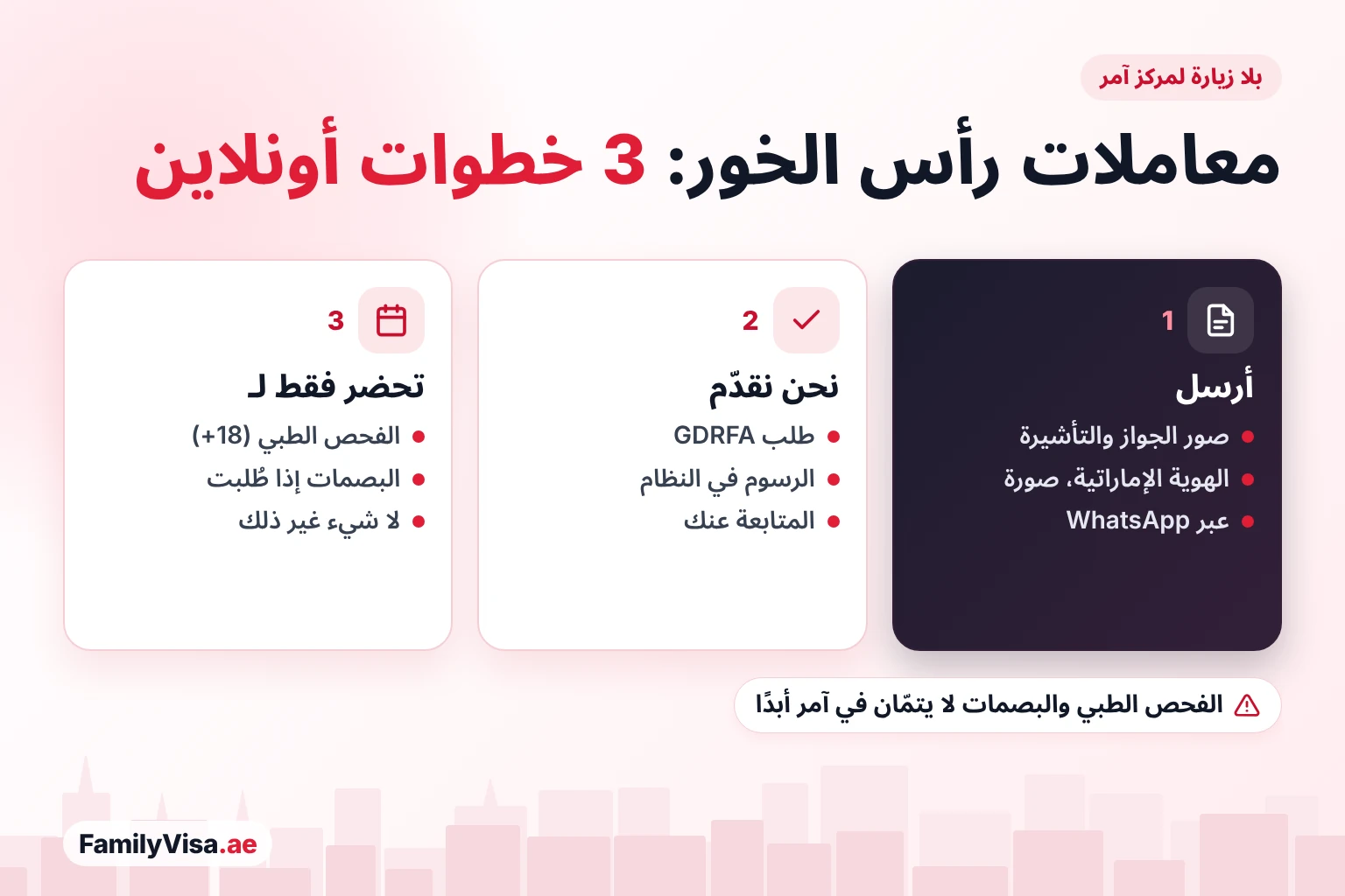خدمات تأشيرات رأس الخور أونلاين في 3 خطوات كيف ينجز سكان رأس الخور معاملات التأشيرات دون زيارة مركز آمر: أرسل المستندات عبر WhatsApp، فيُقدَّم الطلب إلى GDRFA أونلاين، ولا يتطلب الزيارة إلا الفحص الطبي والبصمات