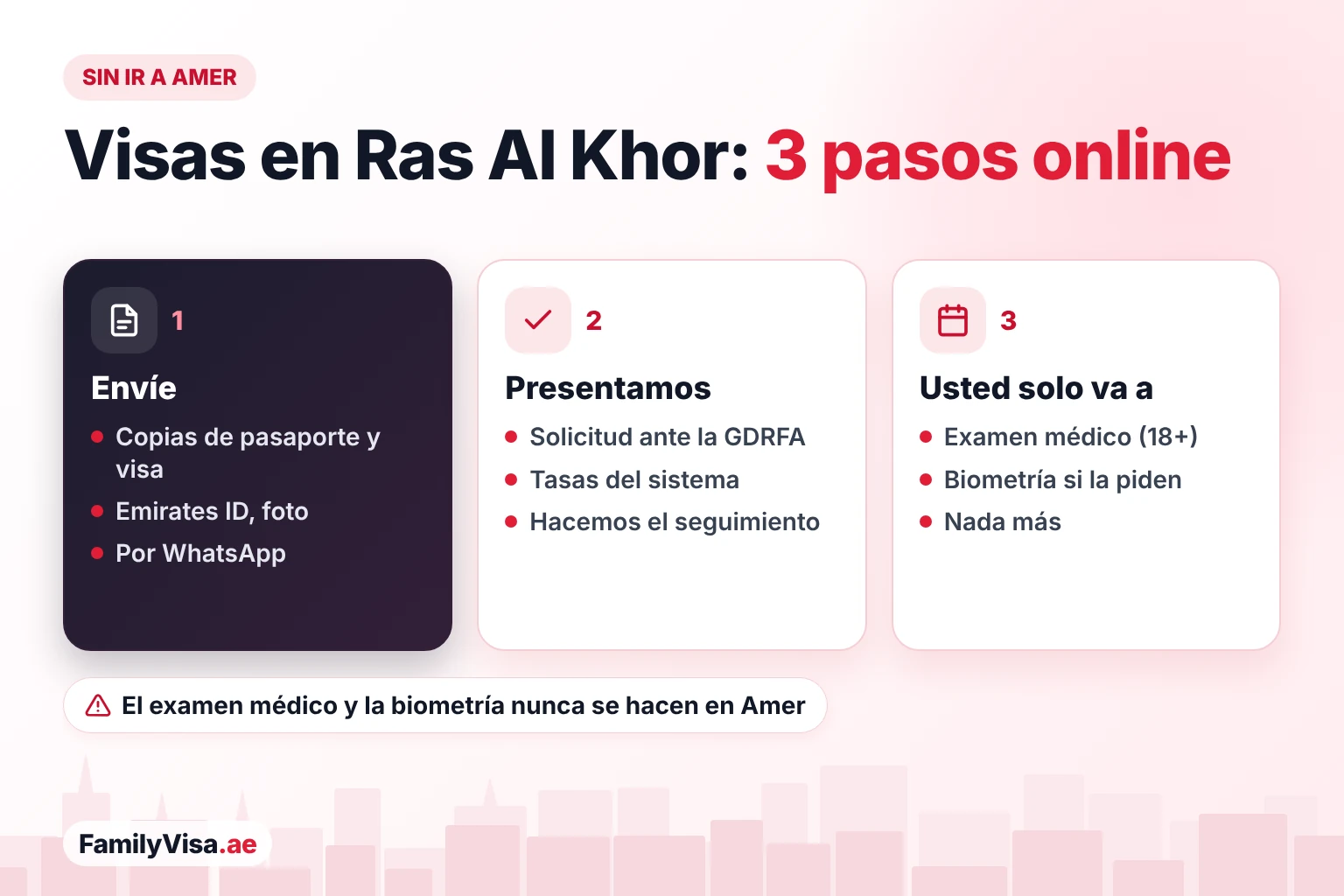 Trámites de visa online en Ras Al Khor en 3 pasos Cómo los residentes de Ras Al Khor tramitan sus visas sin ir a un centro Amer: envían los documentos por WhatsApp, la solicitud se presenta online ante la GDRFA y solo el examen médico y la biometría requieren una visita