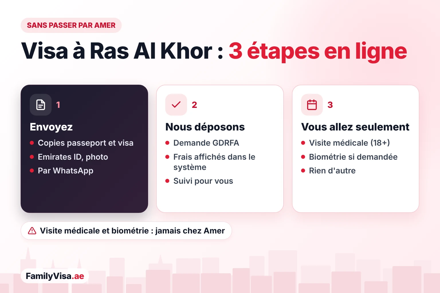 Services de visa à Ras Al Khor en ligne en 3 étapes Comment les habitants de Ras Al Khor règlent leurs démarches de visa sans aller dans un centre Amer : envoi des documents par WhatsApp, demande déposée en ligne auprès de la GDRFA, déplacement uniquement pour la visite médicale et la biométrie