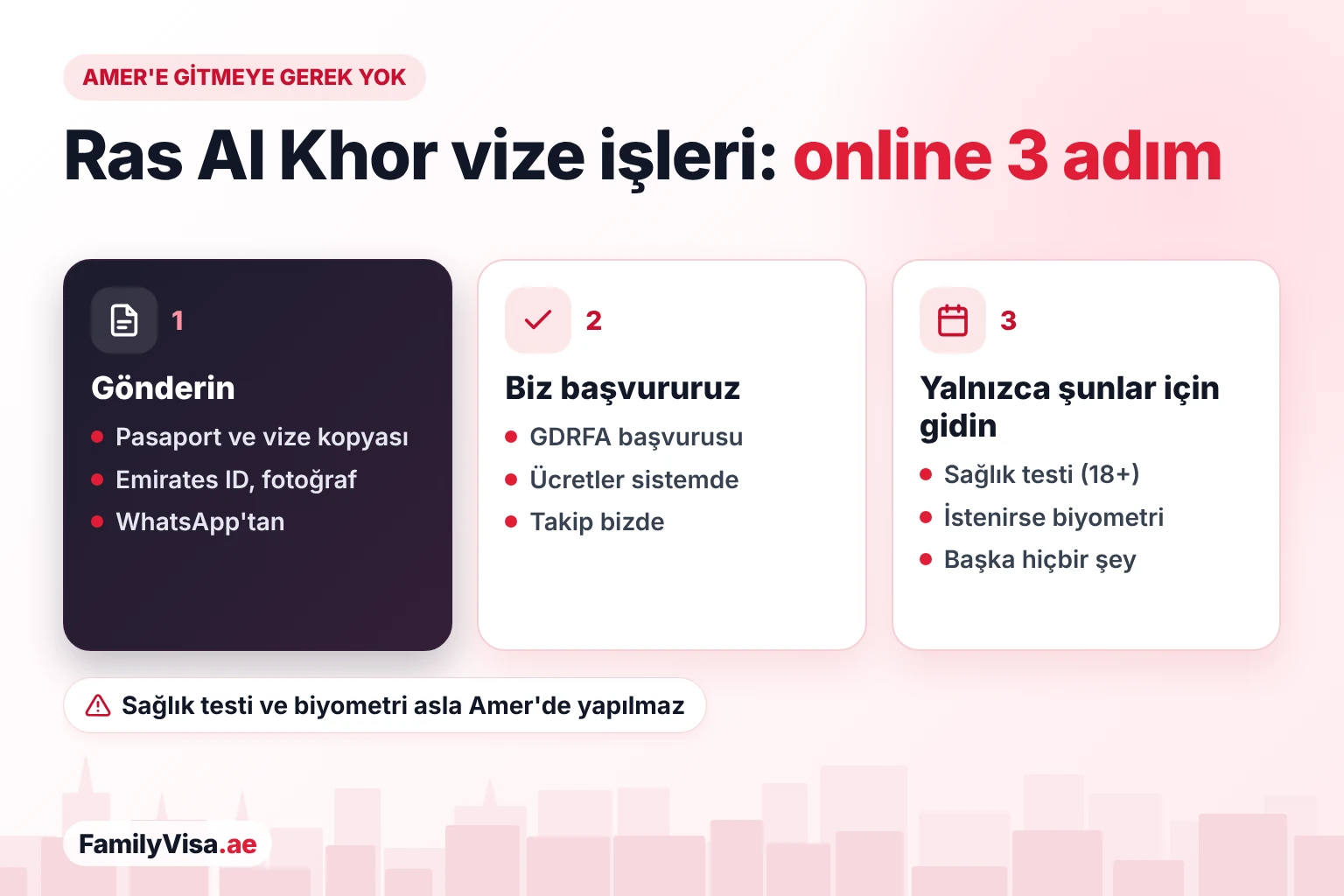 Ras Al Khor vize hizmetleri 3 adımda online Ras Al Khor sakinleri Amer merkezine gitmeden vize işlerini nasıl halleder: belgeler WhatsApp'tan gönderilir, başvuru GDRFA'ya online yapılır ve yalnızca sağlık testi ile biyometri için gidilir