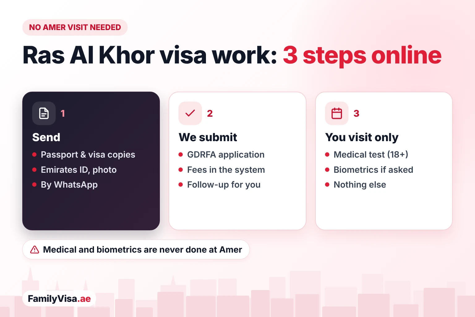 Ras Al Khor visa services online in 3 steps How Ras Al Khor residents get visa work done without visiting an Amer centre: send documents by WhatsApp, the application is submitted to GDRFA online, and only the medical test and biometrics need a visit