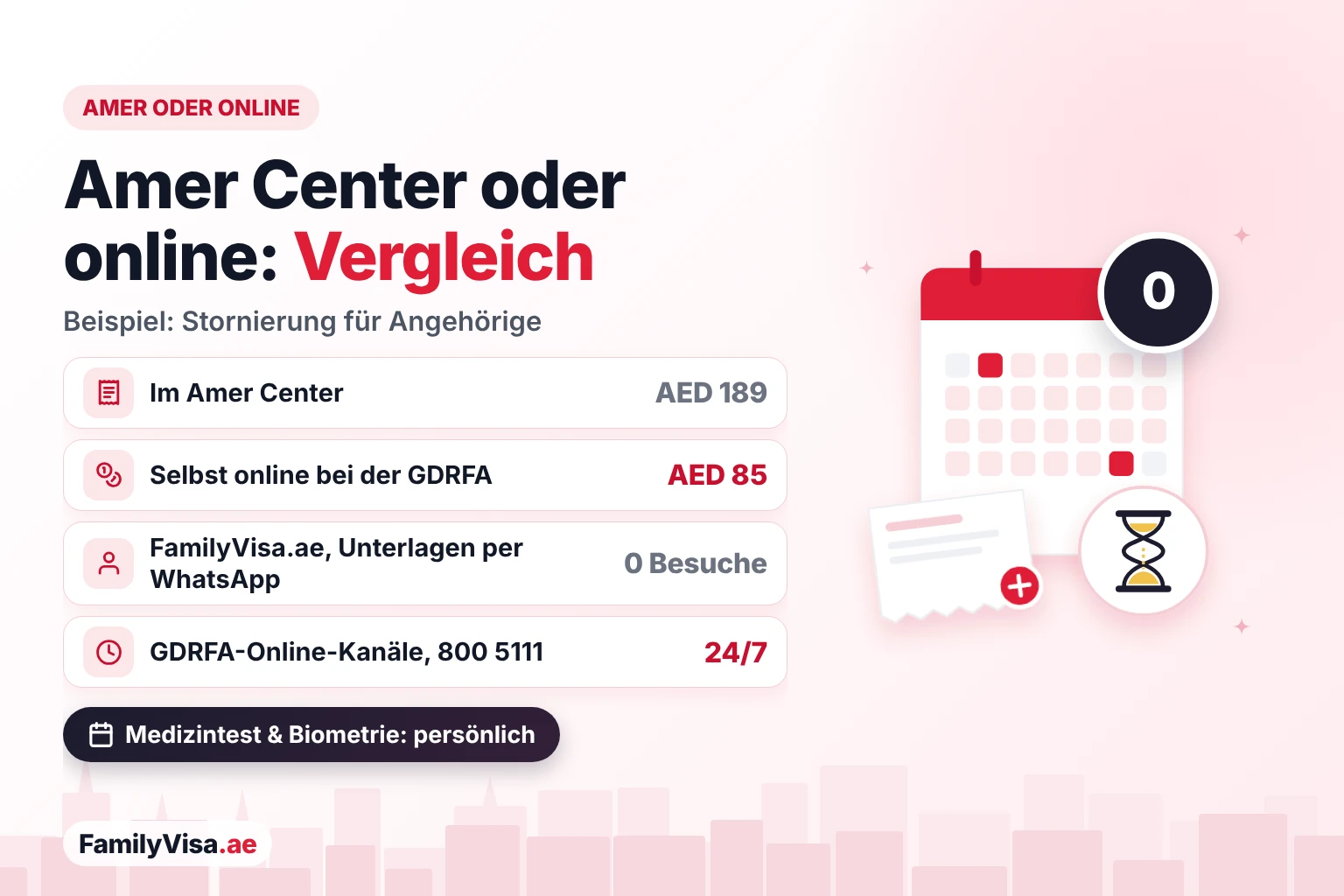Amer Center oder online für Bewohner von Ras Al Khor Amer Center oder online im Vergleich für Bewohner von Ras Al Khor: Die Stornierung des Visums eines Angehörigen kostet AED 189 im Amer Center und AED 85 online bei der GDRFA, und FamilyVisa.ae erledigt sie ohne Besuch in einem Zentrum