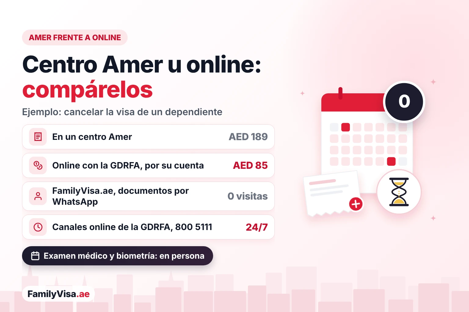 Centro Amer frente a online para residentes de Ras Al Khor Centro Amer frente a online para residentes de Ras Al Khor: cancelar la visa de un dependiente cuesta AED 189 en un centro Amer y AED 85 online con la GDRFA, y FamilyVisa.ae lo gestiona sin visitar ningún centro