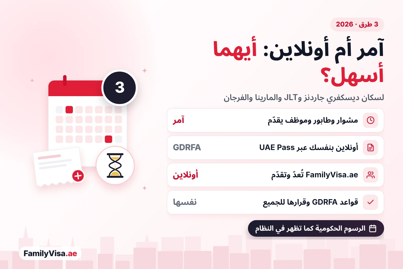 مقارنة لسكان ابن بطوطة وأبراج بحيرات جميرا ودبي مارينا والفرجان: زيارة مركز آمر، أو التقديم بنفسك على GDRFA أونلاين عبر UAE Pass، أو FamilyVisa.ae أونلاين، وكلها وفق قواعد GDRFA نفسها والرسوم الحكومية نفسها