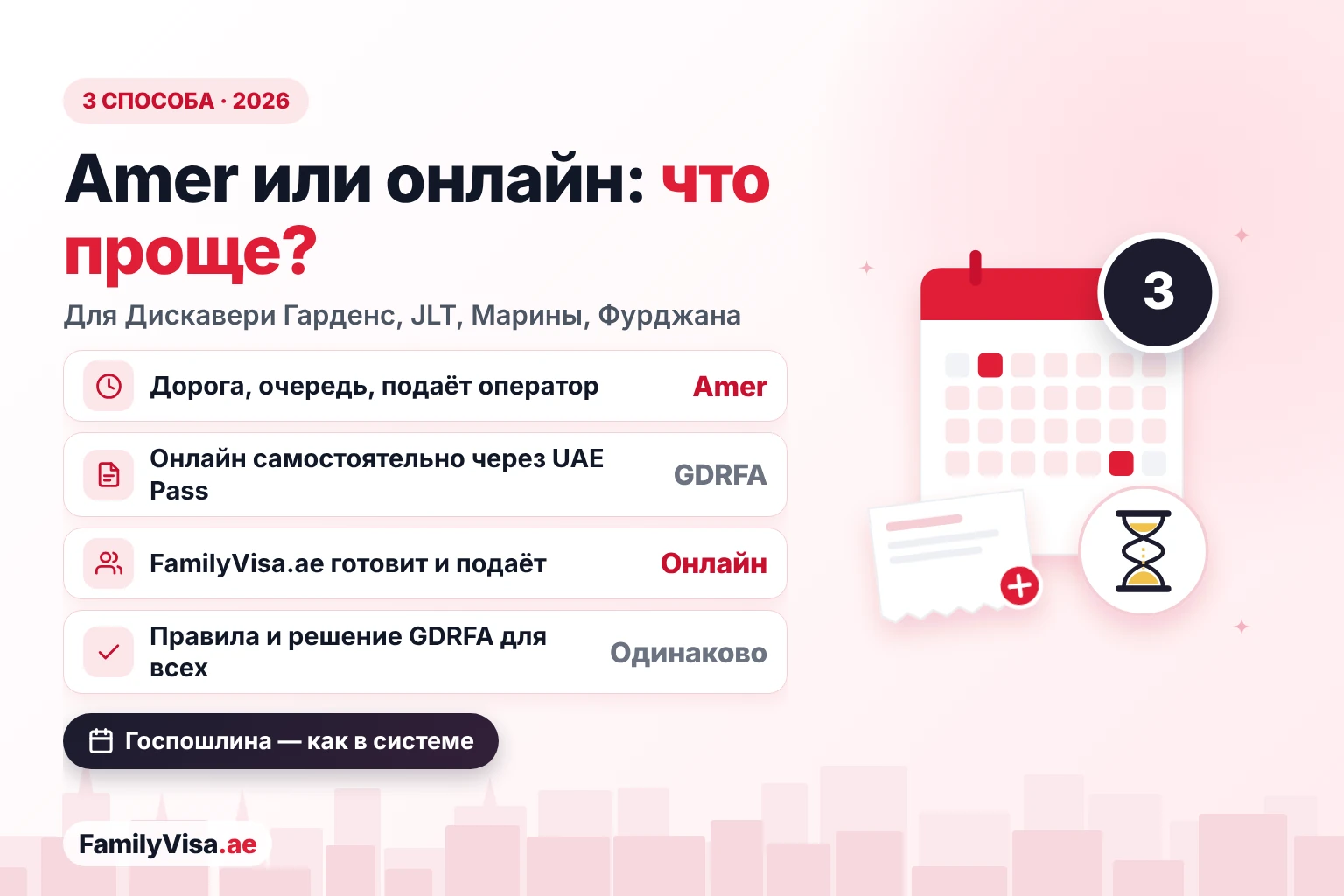 Центр Amer или онлайн для жителей района Ибн Баттуты Сравнение для жителей района Ибн Баттуты, JLT, Дубай Марины и Аль-Фурджана: визит в центр Amer, самостоятельная подача онлайн в GDRFA через UAE Pass или FamilyVisa.ae онлайн — везде одни и те же правила GDRFA и госпошлины