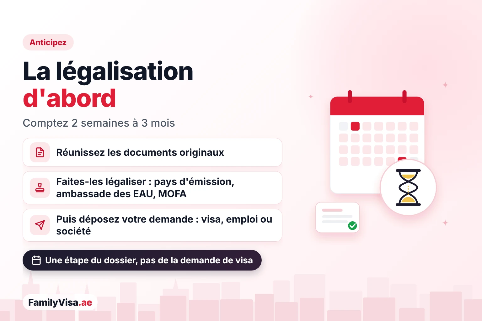 La légalisation d'abord Illustration d'un calendrier et d'un sablier : la légalisation de documents pour les Émirats arabes unis prend de 2 semaines à 3 mois, il faut donc la lancer avant la demande de visa, d'emploi ou de société